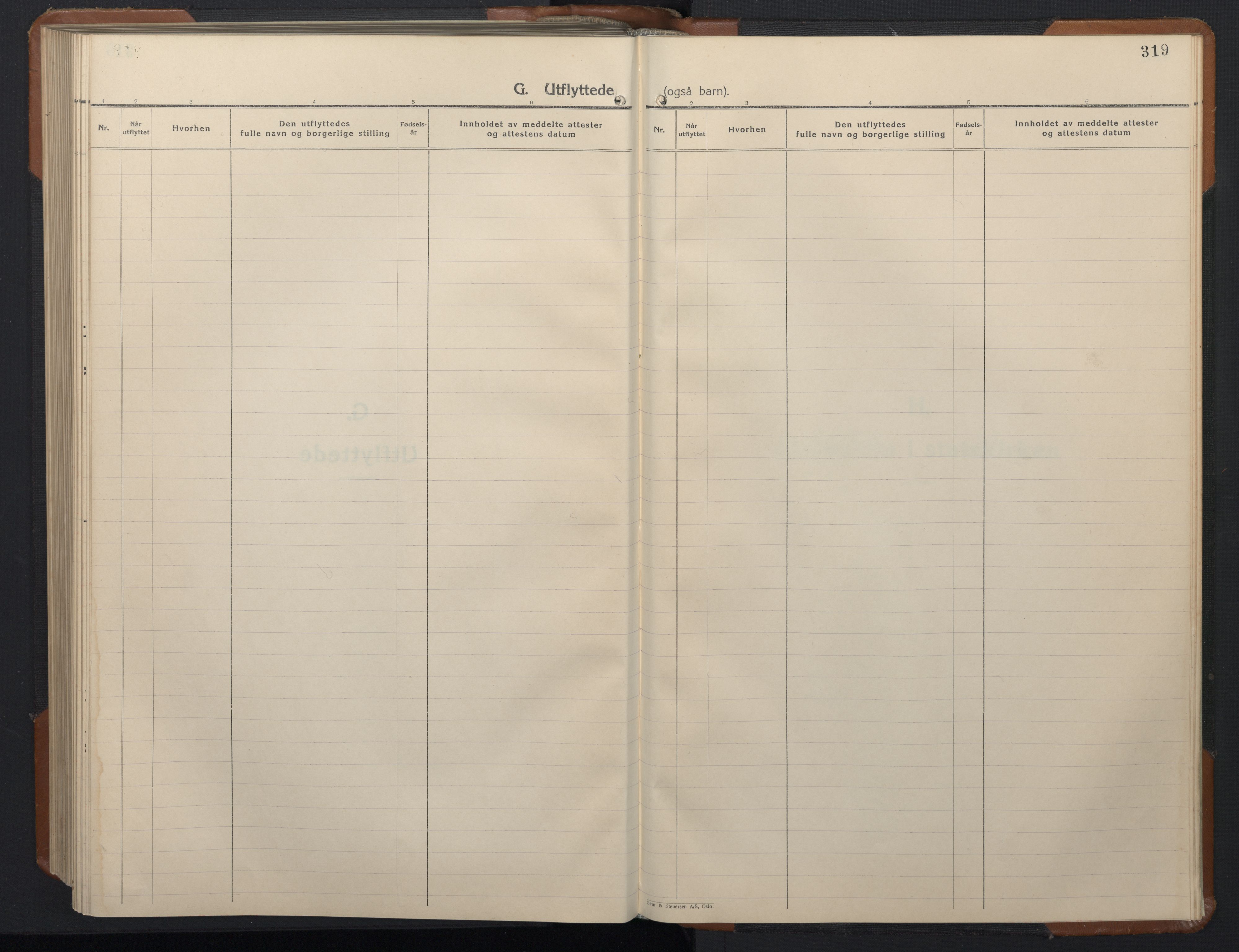Ministerialprotokoller, klokkerbøker og fødselsregistre - Sør-Trøndelag, SAT/A-1456/657/L0718: Parish register (copy) no. 657C05, 1923-1948, p. 319