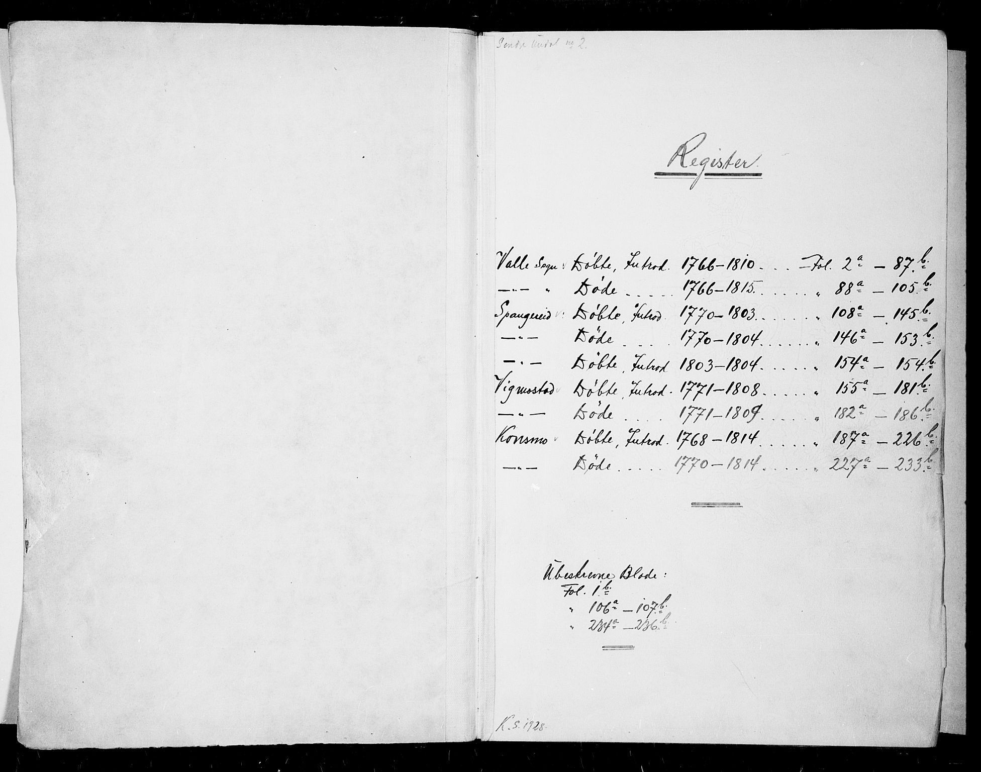 Sør-Audnedal sokneprestkontor, SAK/1111-0039/F/Fa/Fab/L0002: Parish register (official) no. A 2 /1, 1766-1815