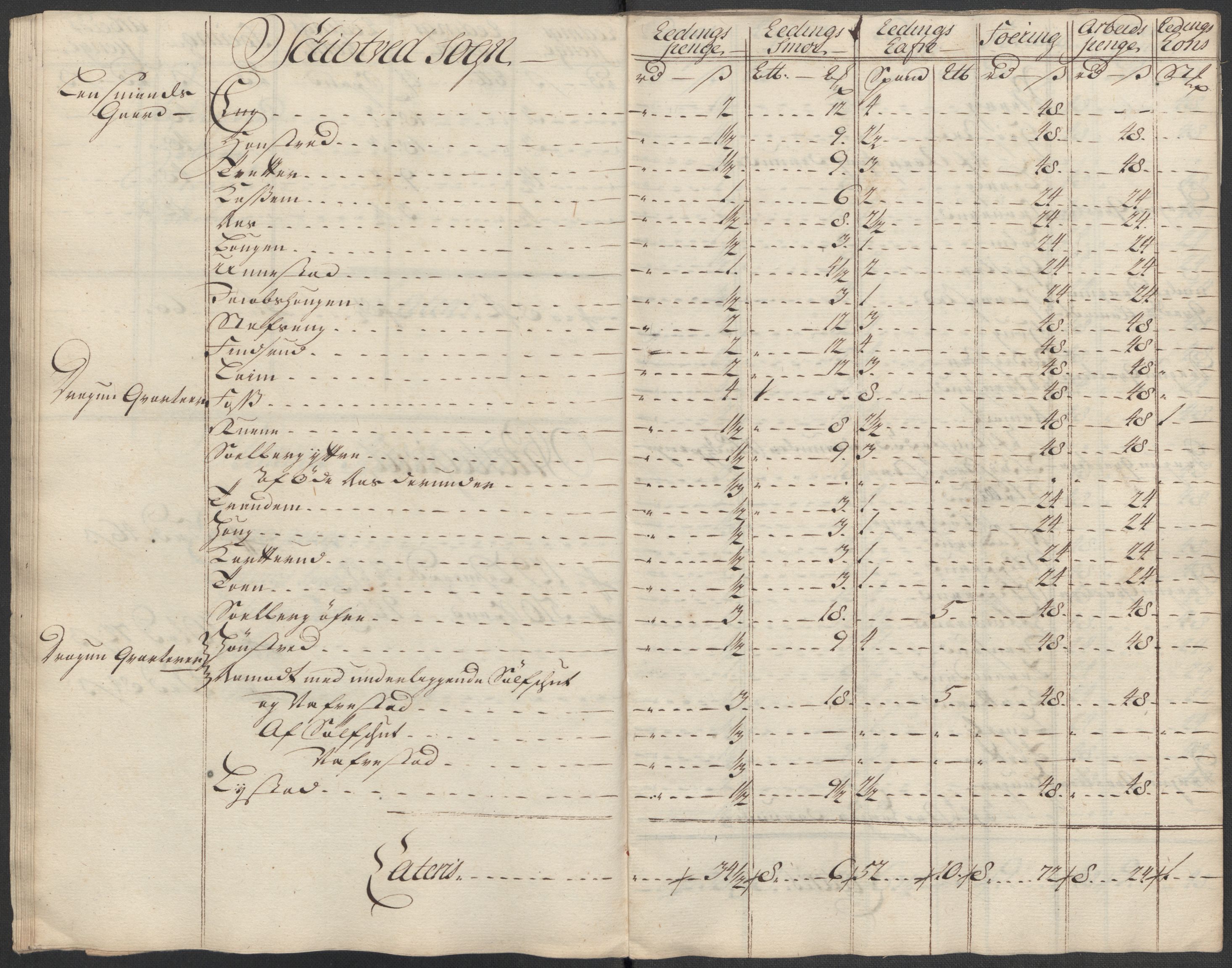 Rentekammeret inntil 1814, Reviderte regnskaper, Fogderegnskap, AV/RA-EA-4092/R07/L0315: Fogderegnskap Rakkestad, Heggen og Frøland, 1718, p. 128