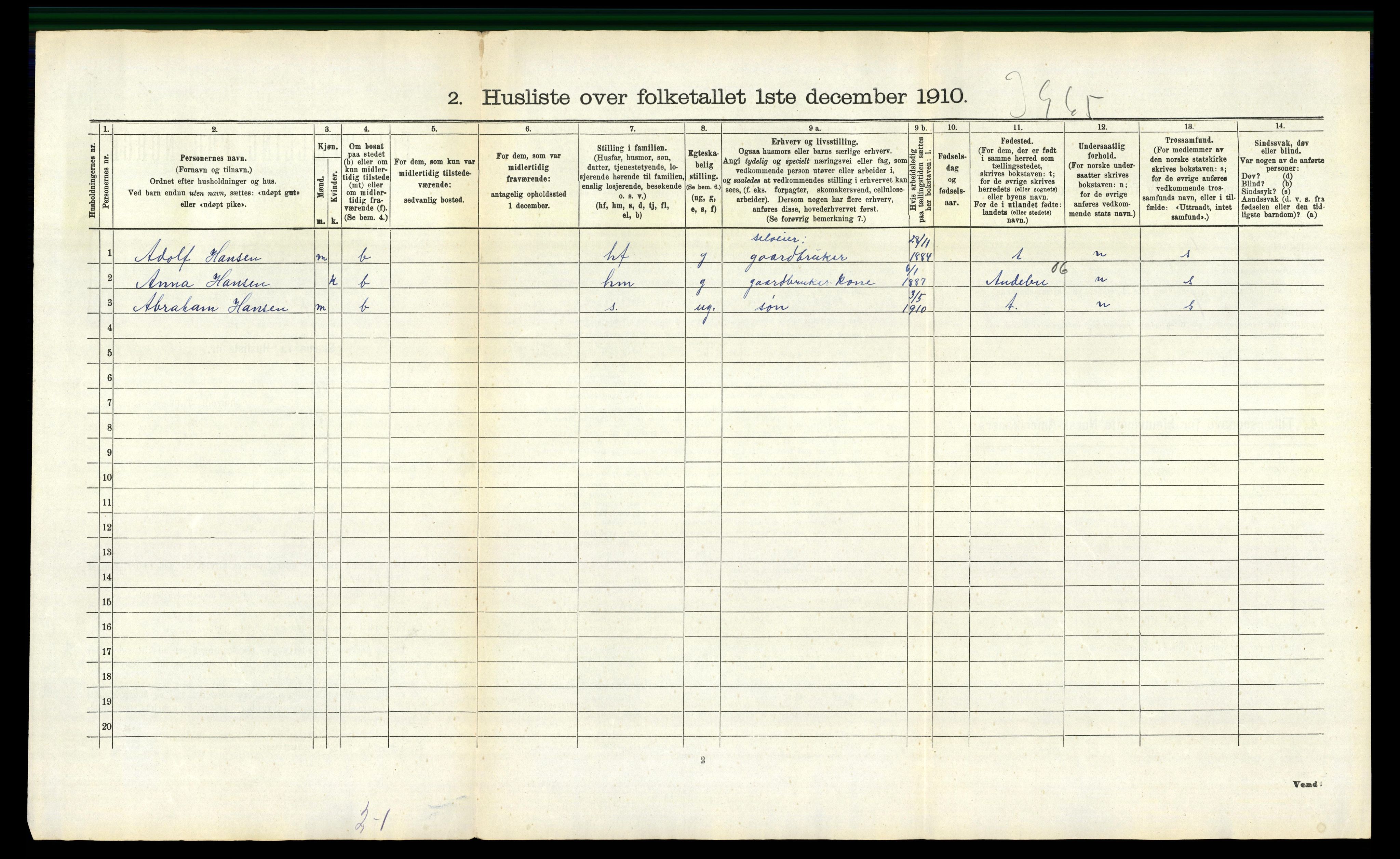 RA, 1910 census for Sandeherred, 1910, p. 744