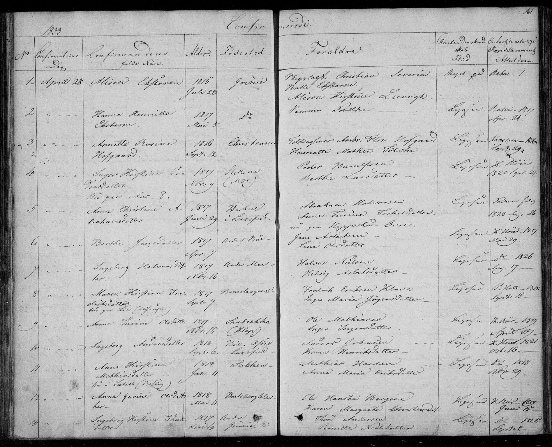 Gjerpen kirkebøker, AV/SAKO-A-265/F/Fa/L0006: Parish register (official) no. I 6, 1829-1834, p. 161