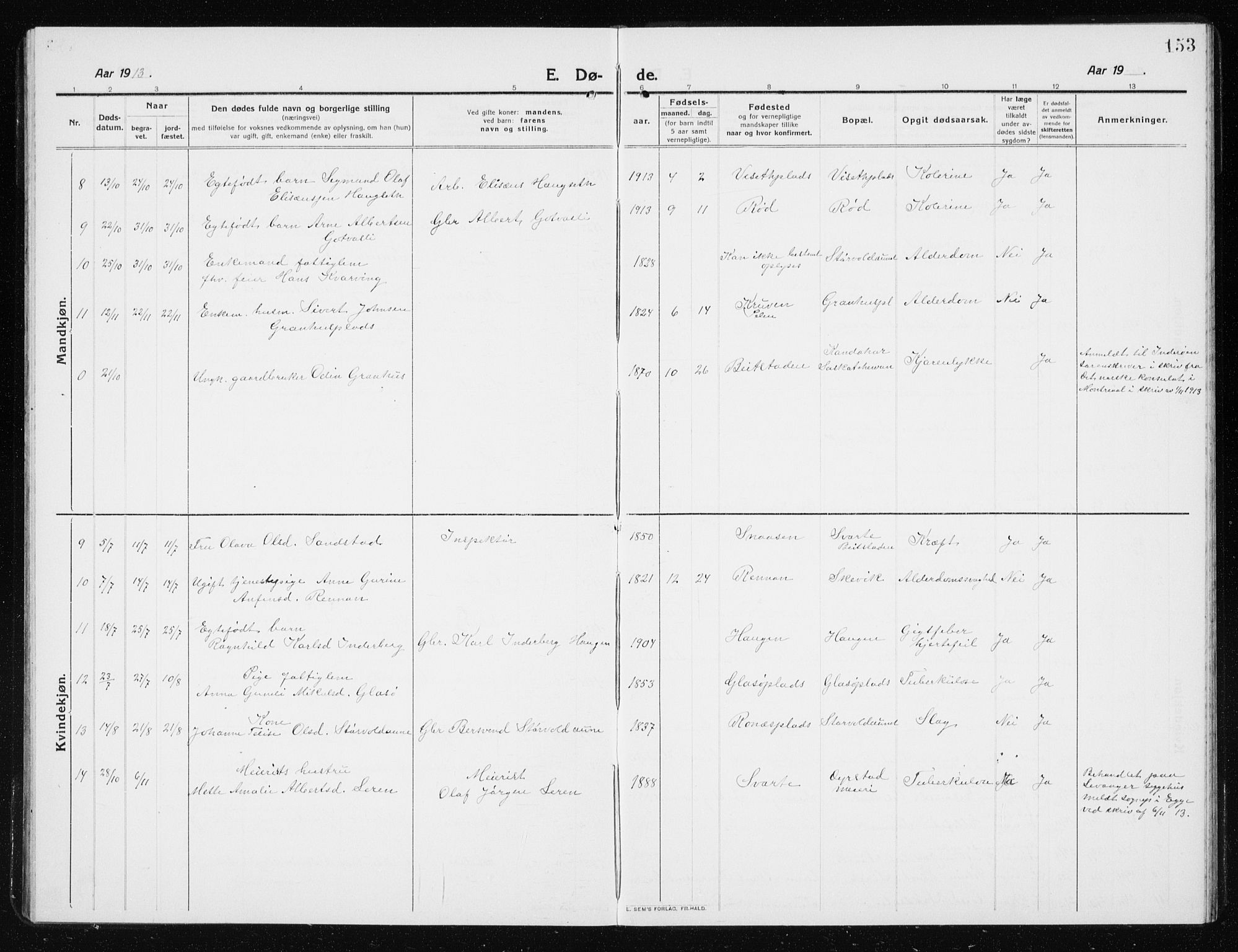 Ministerialprotokoller, klokkerbøker og fødselsregistre - Nord-Trøndelag, AV/SAT-A-1458/741/L0402: Parish register (copy) no. 741C03, 1911-1926, p. 153