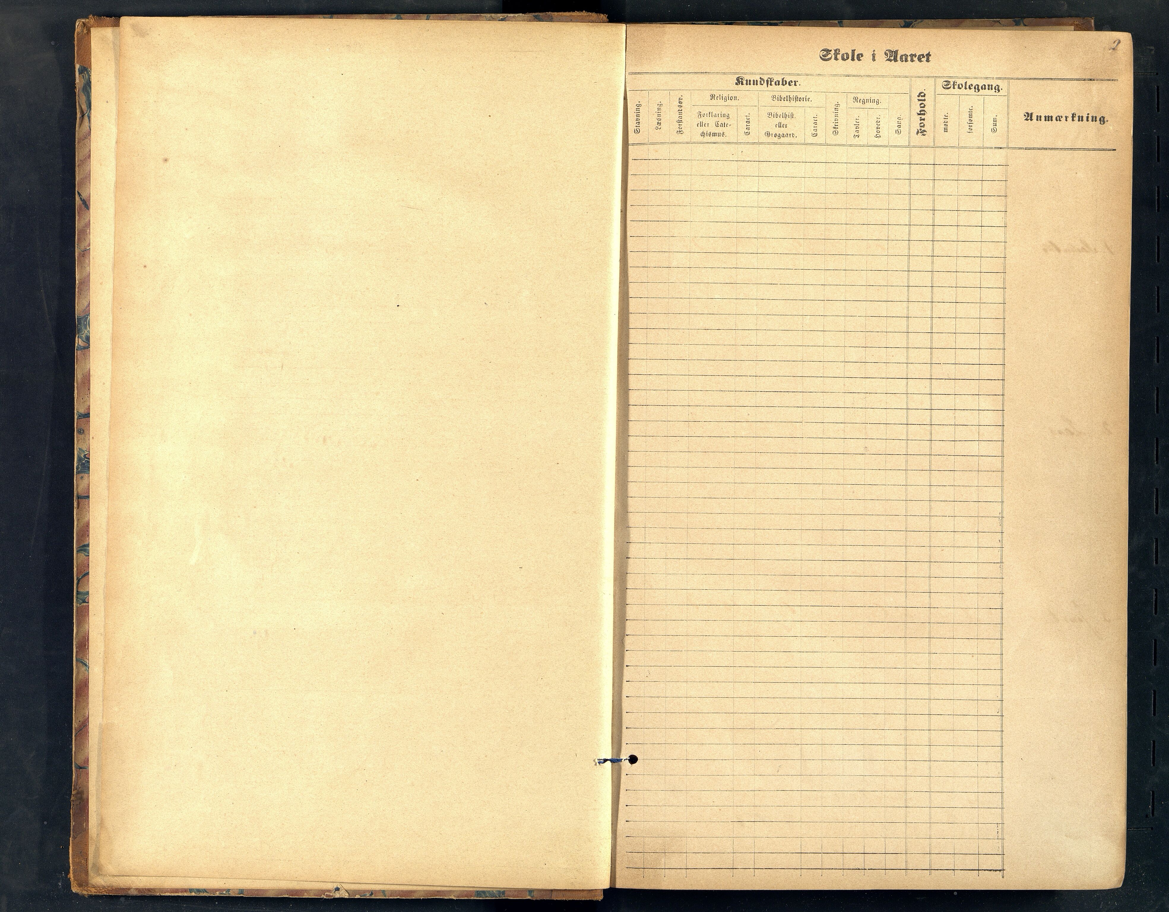 Mandal By - Mandal Allmueskole/Folkeskole/Skole, ARKSOR/1002MG551/H/L0009: Skoleprotokoll, 1871-1876