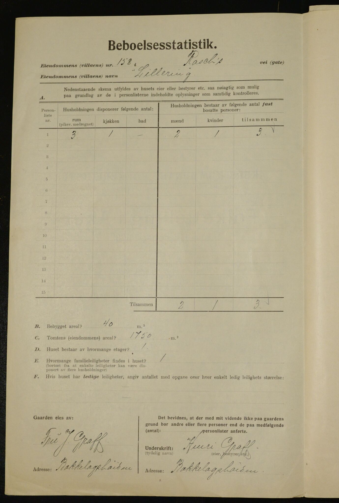 , Municipal Census 1923 for Aker, 1923, p. 44185