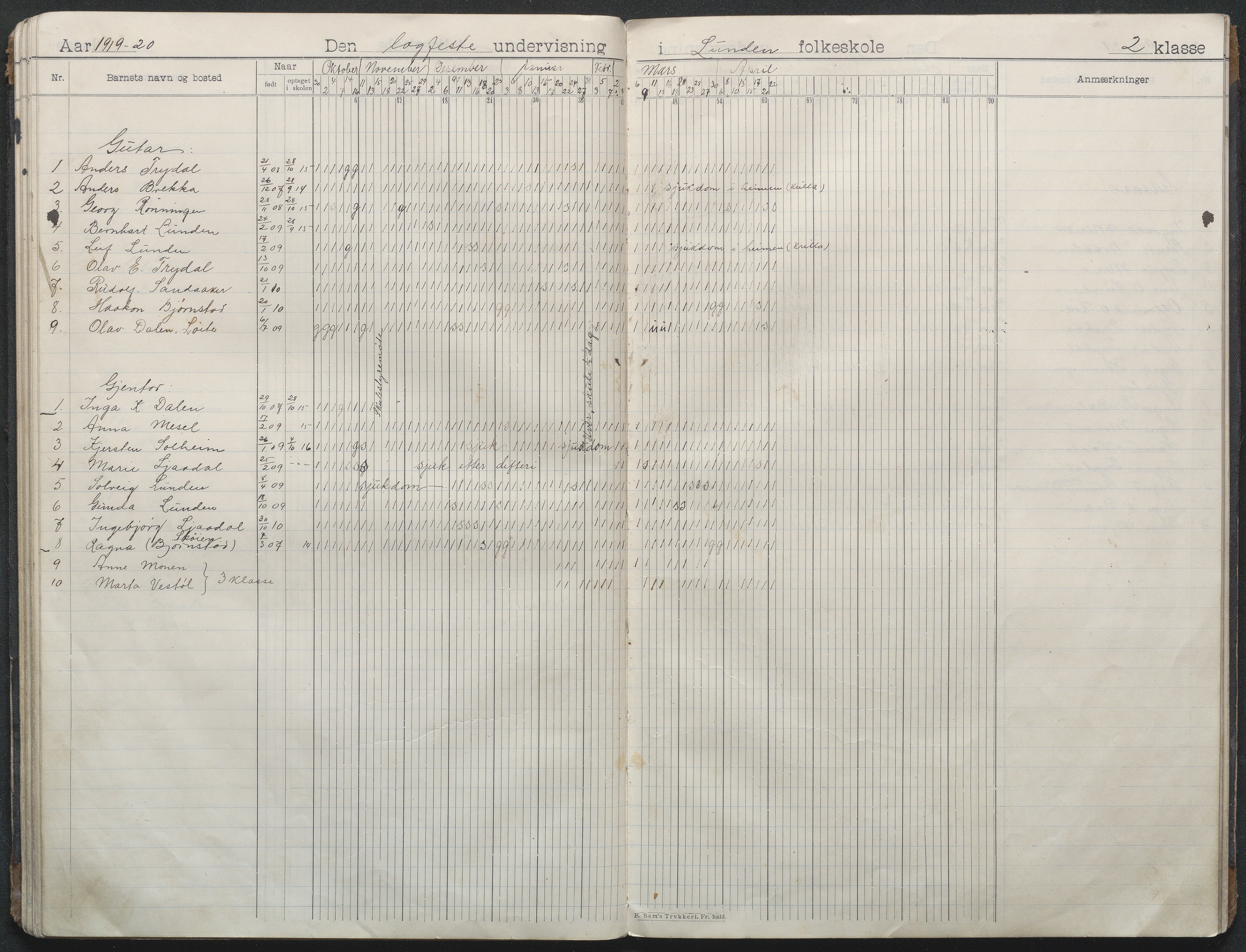 Gjerstad Kommune, Lunden Skole, AAKS/KA0911-550b/F01/L0003: Dagbok, 1906-1931