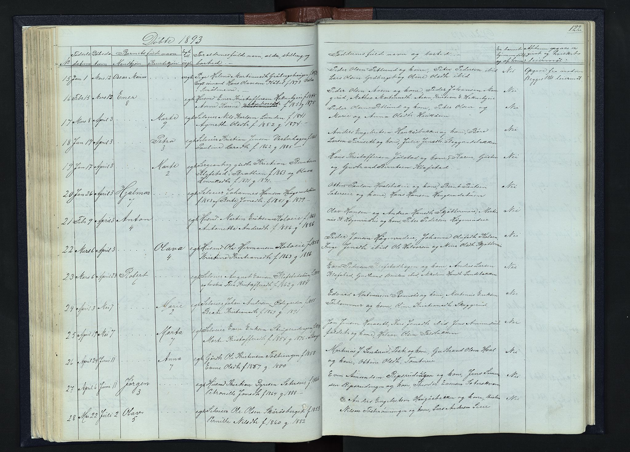 Romedal prestekontor, SAH/PREST-004/L/L0010: Parish register (copy) no. 10, 1860-1895, p. 122