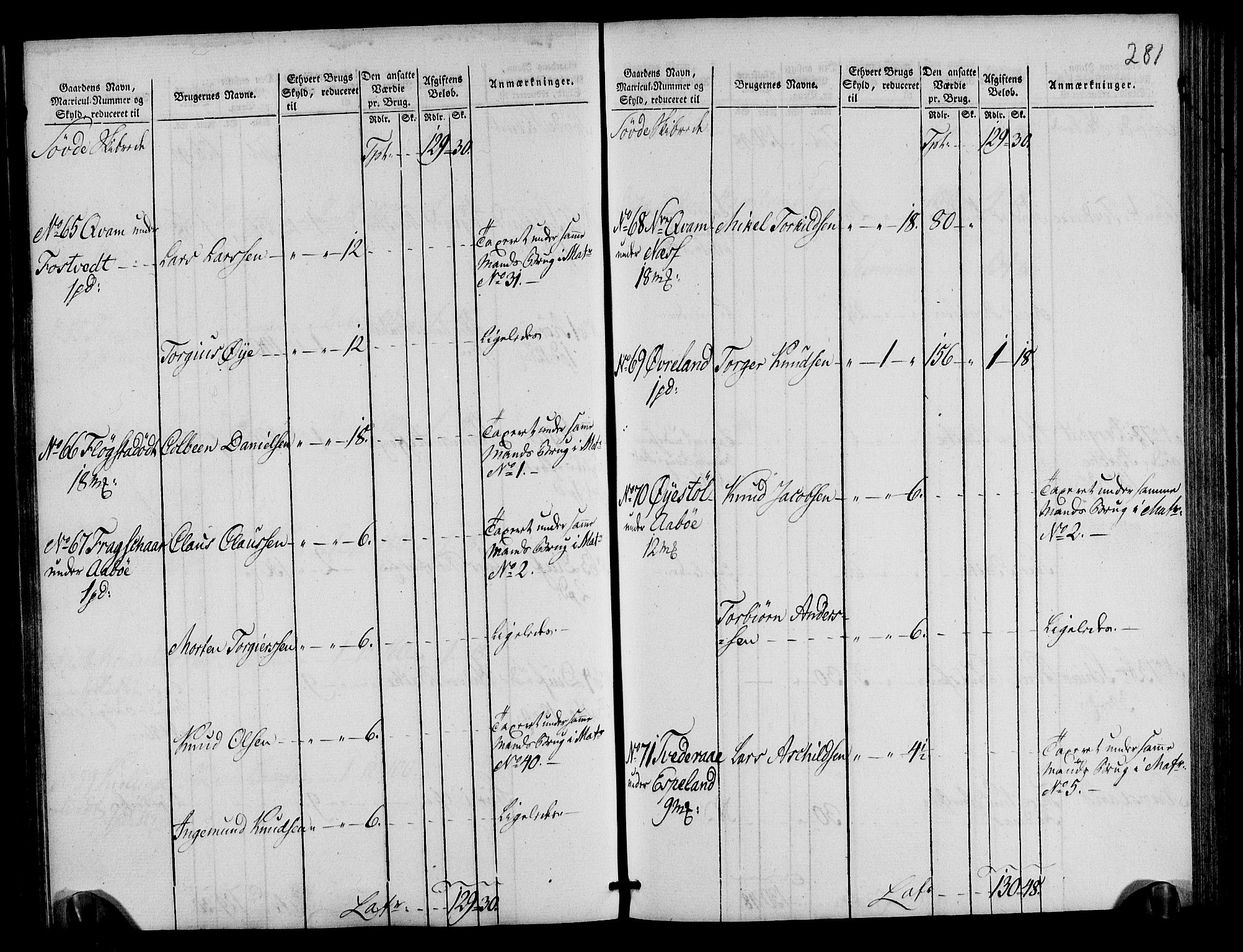 Rentekammeret inntil 1814, Realistisk ordnet avdeling, AV/RA-EA-4070/N/Ne/Nea/L0105: Ryfylke fogderi. Oppebørselsregister, 1803-1804, p. 144