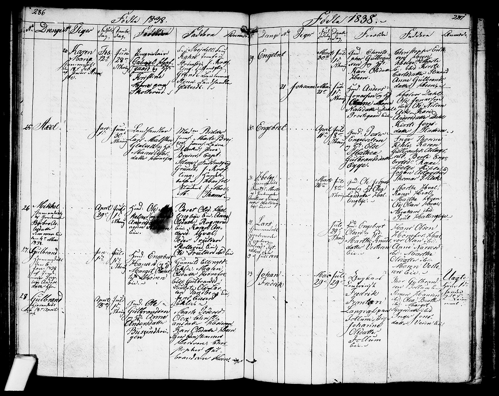 Norderhov kirkebøker, AV/SAKO-A-237/G/Ga/L0004: Parish register (copy) no. I 4, 1824-1849, p. 286-287