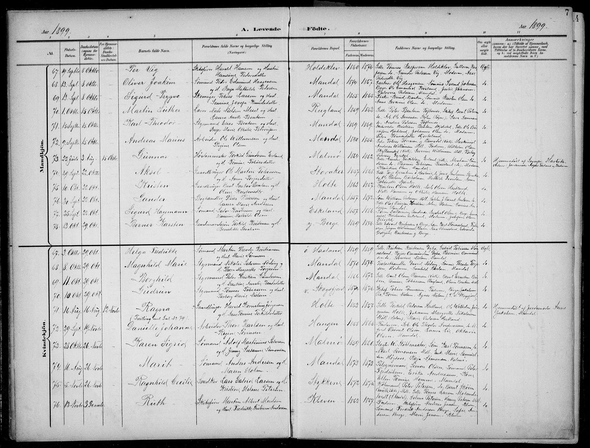 Mandal sokneprestkontor, AV/SAK-1111-0030/F/Fb/Fba/L0012: Parish register (copy) no. B 6, 1899-1918, p. 7