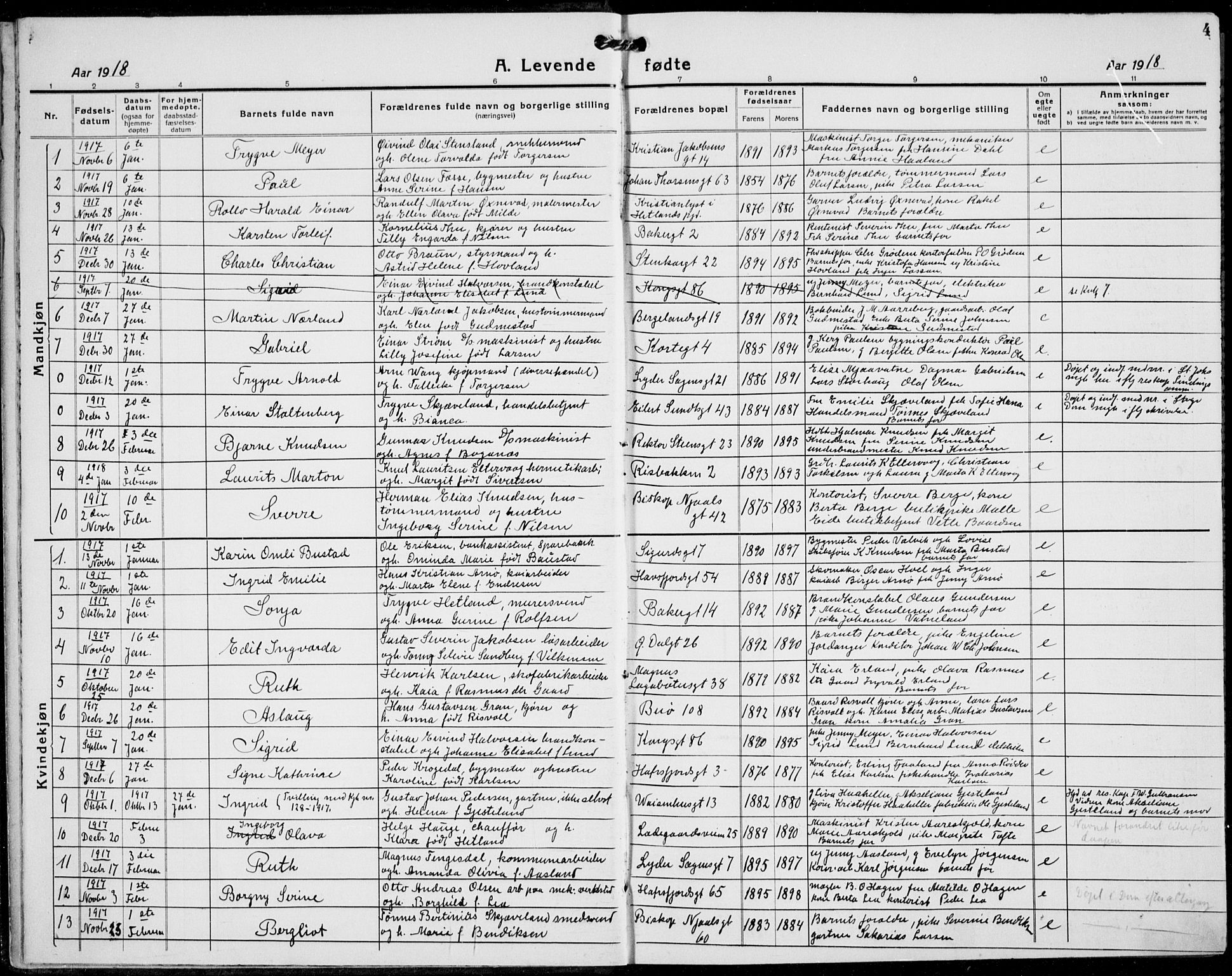 St. Petri sokneprestkontor, AV/SAST-A-101813/001/30/30BB/L0011: Parish register (copy) no. B 11, 1917-1940, p. 4