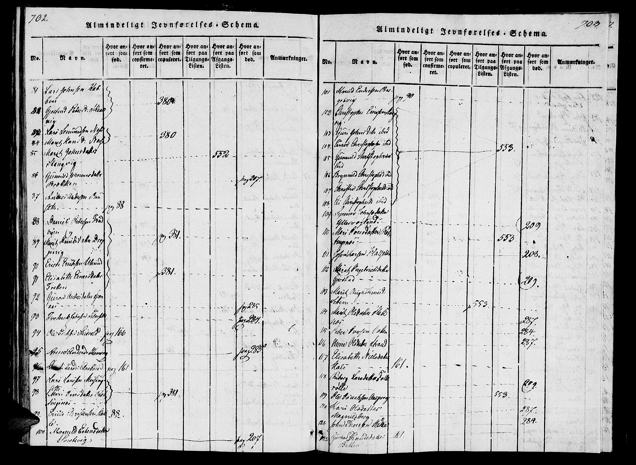 Ministerialprotokoller, klokkerbøker og fødselsregistre - Møre og Romsdal, AV/SAT-A-1454/592/L1023: Parish register (official) no. 592A02, 1820-1830, p. 702-703