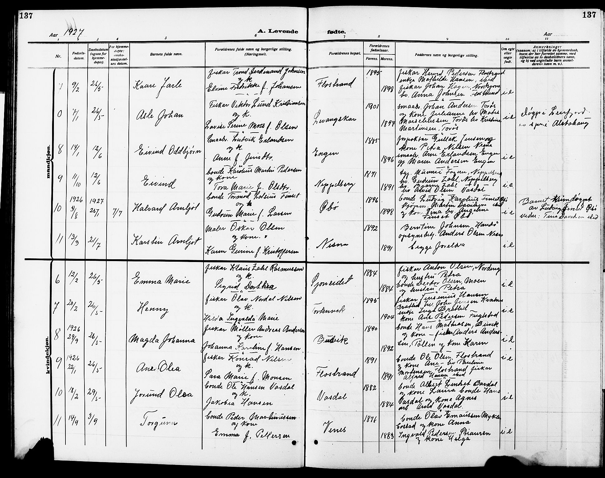 Ministerialprotokoller, klokkerbøker og fødselsregistre - Nordland, AV/SAT-A-1459/838/L0560: Parish register (copy) no. 838C07, 1910-1928, p. 137