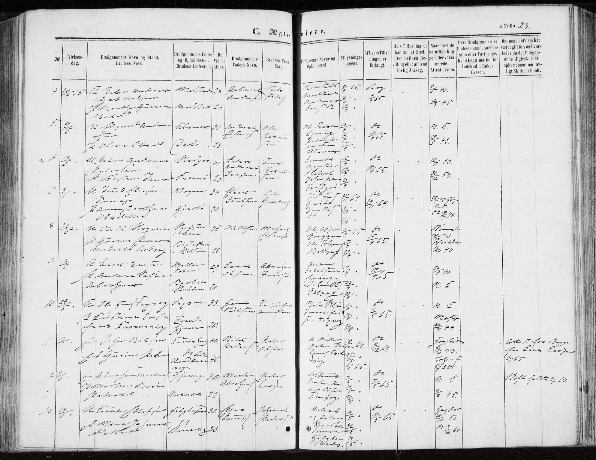 Ministerialprotokoller, klokkerbøker og fødselsregistre - Sør-Trøndelag, SAT/A-1456/634/L0531: Parish register (official) no. 634A07, 1861-1870, p. 23