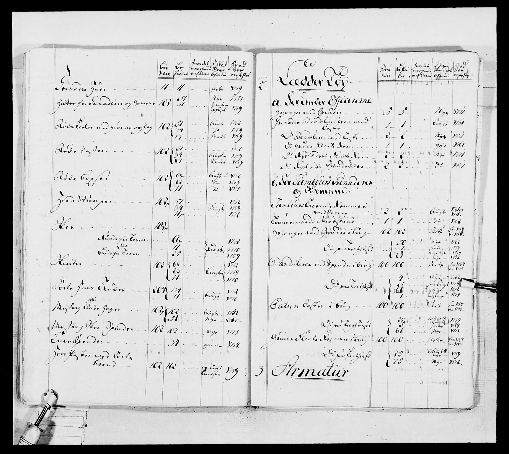 Generalitets- og kommissariatskollegiet, Det kongelige norske kommissariatskollegium, AV/RA-EA-5420/E/Eh/L0037: 1. Akershusiske nasjonale infanteriregiment, 1767-1773, p. 563