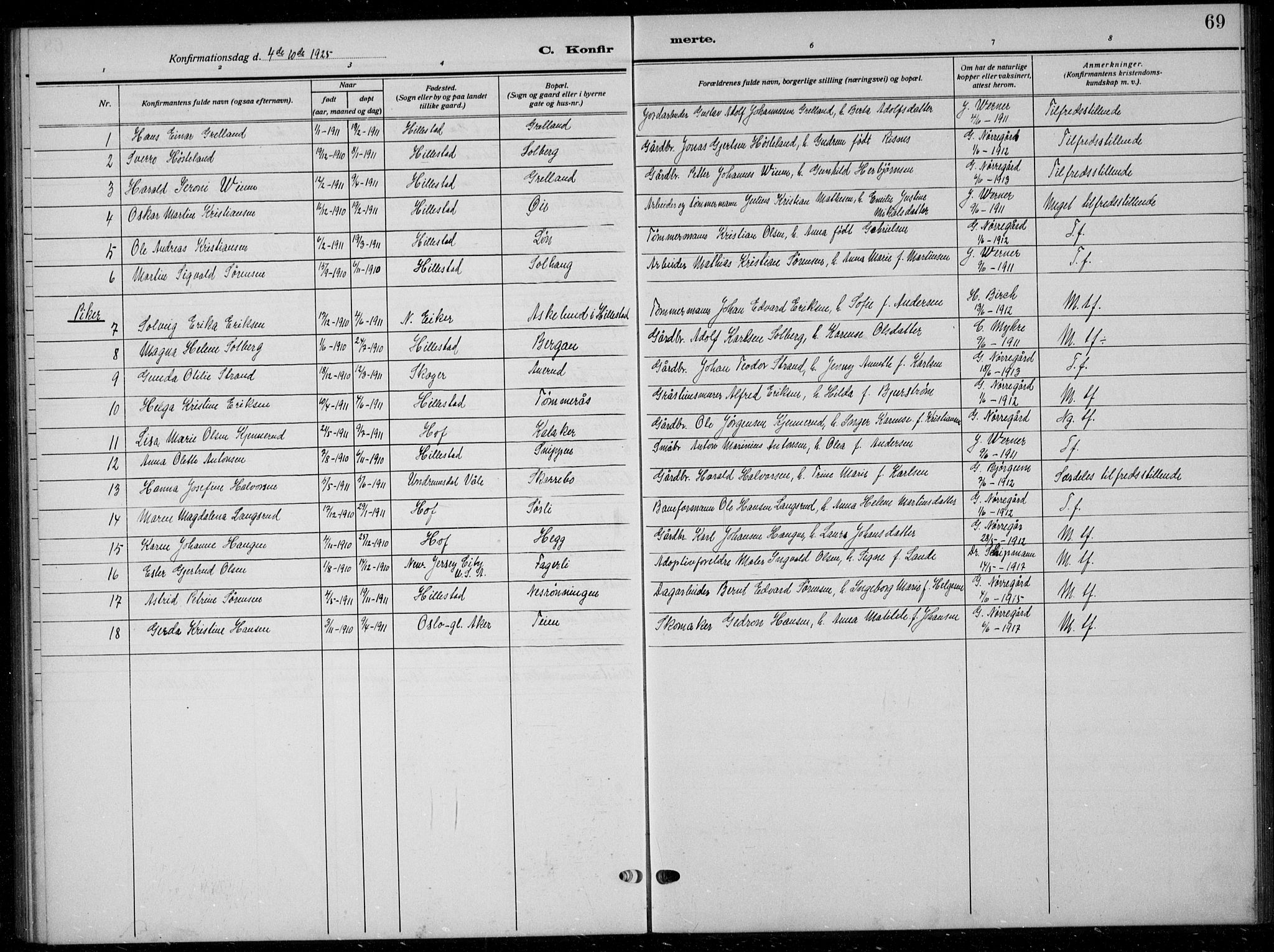 Botne kirkebøker, AV/SAKO-A-340/G/Gb/L0005: Parish register (copy) no. II 5, 1918-1936, p. 69