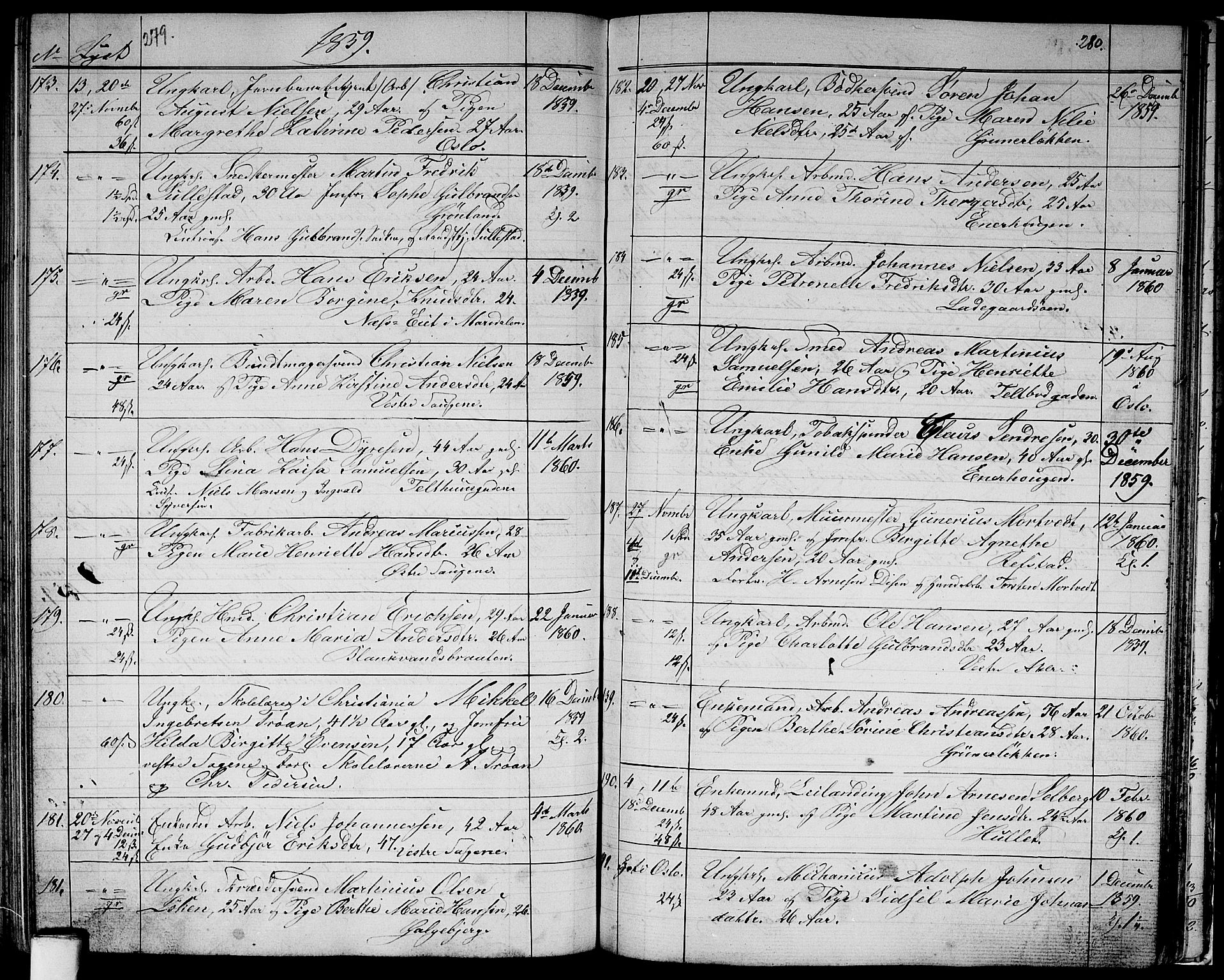 Vestre Aker prestekontor Kirkebøker, AV/SAO-A-10025/G/Ga/L0001: Parish register (copy) no. I 1, 1859-1871, p. 279-280