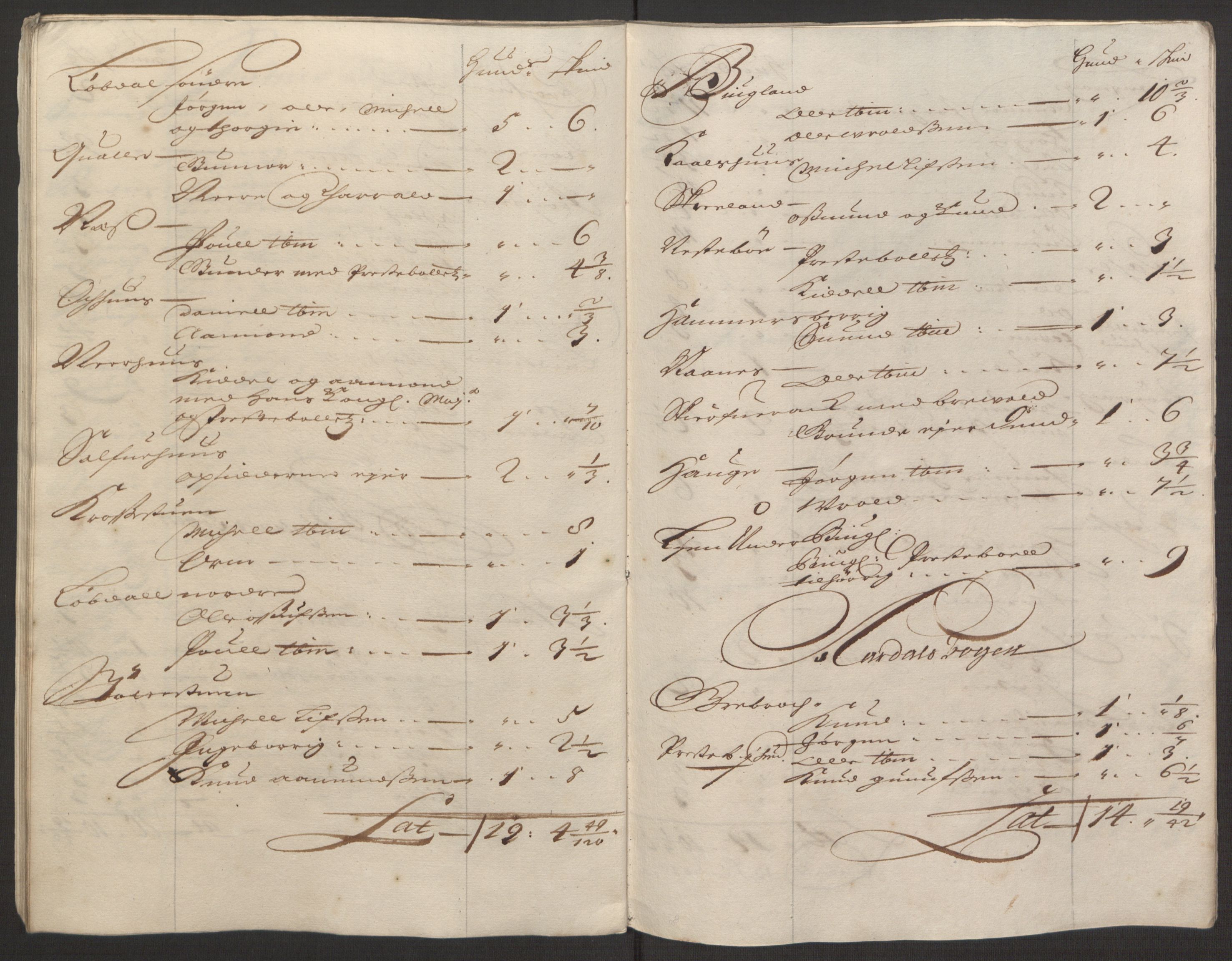 Rentekammeret inntil 1814, Reviderte regnskaper, Fogderegnskap, AV/RA-EA-4092/R40/L2444: Fogderegnskap Råbyggelag, 1693-1696, p. 272