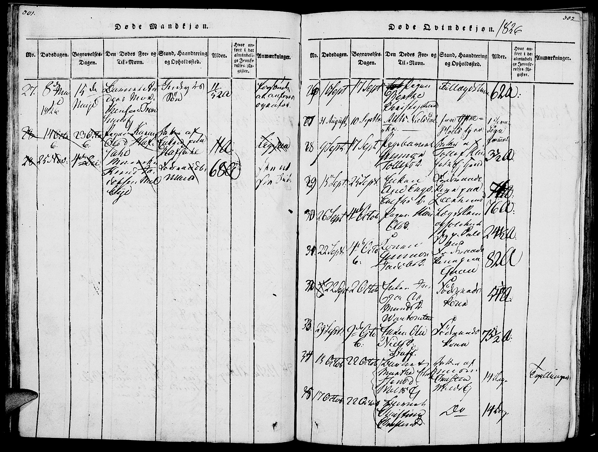 Vang prestekontor, Hedmark, AV/SAH-PREST-008/H/Ha/Haa/L0007: Parish register (official) no. 7, 1813-1826, p. 301-302