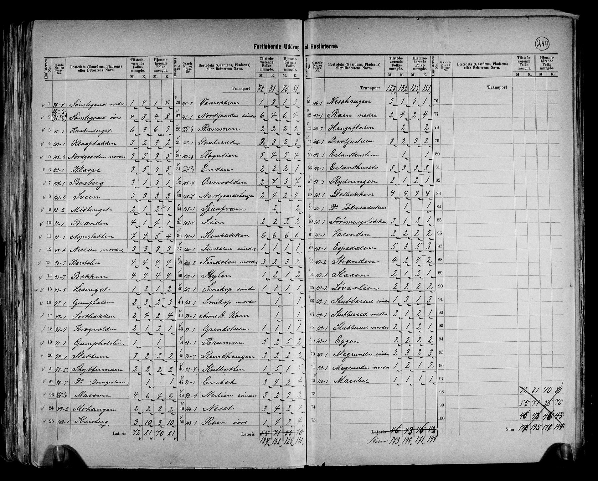 RA, 1891 census for 0523 Vestre Gausdal, 1891, p. 22