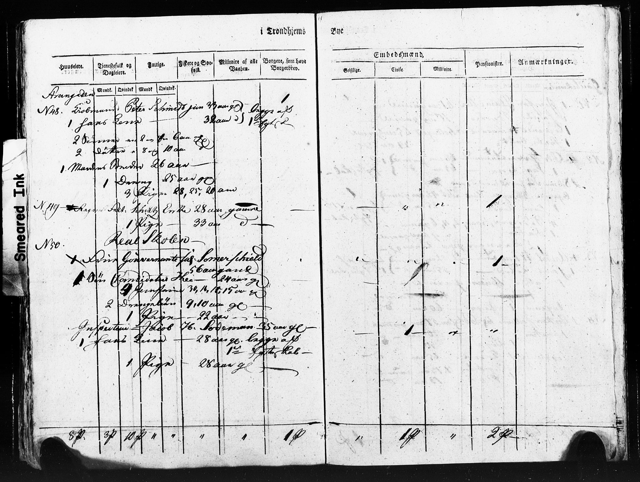 SAT, Census 1815 for Trondheim (transcript), 1815, p. 177