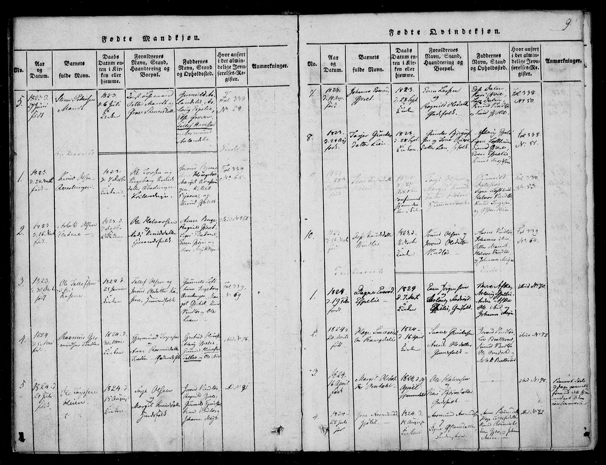 Lårdal kirkebøker, SAKO/A-284/F/Fb/L0001: Parish register (official) no. II 1, 1815-1860, p. 9