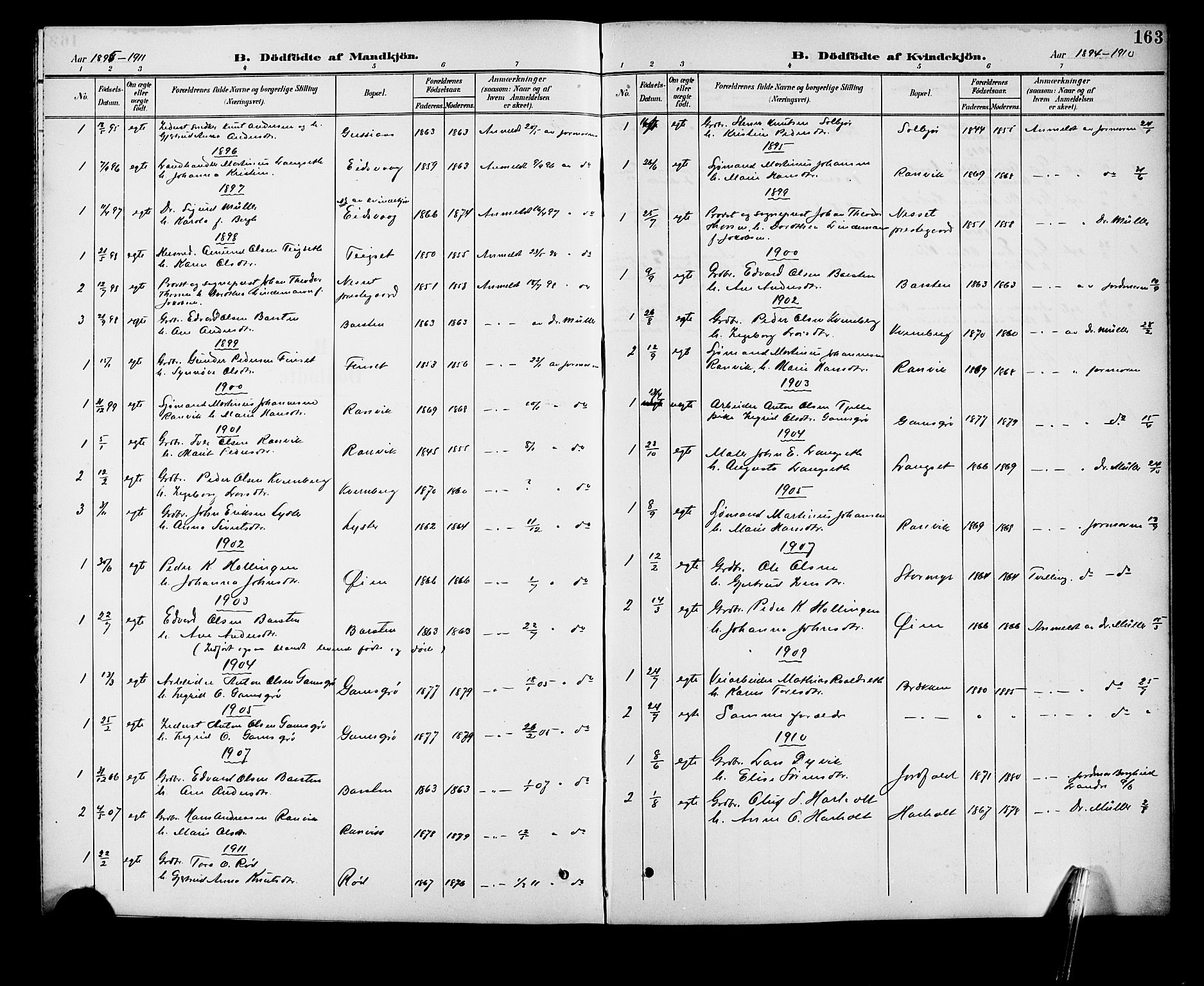 Ministerialprotokoller, klokkerbøker og fødselsregistre - Møre og Romsdal, SAT/A-1454/551/L0632: Parish register (copy) no. 551C04, 1894-1920, p. 163