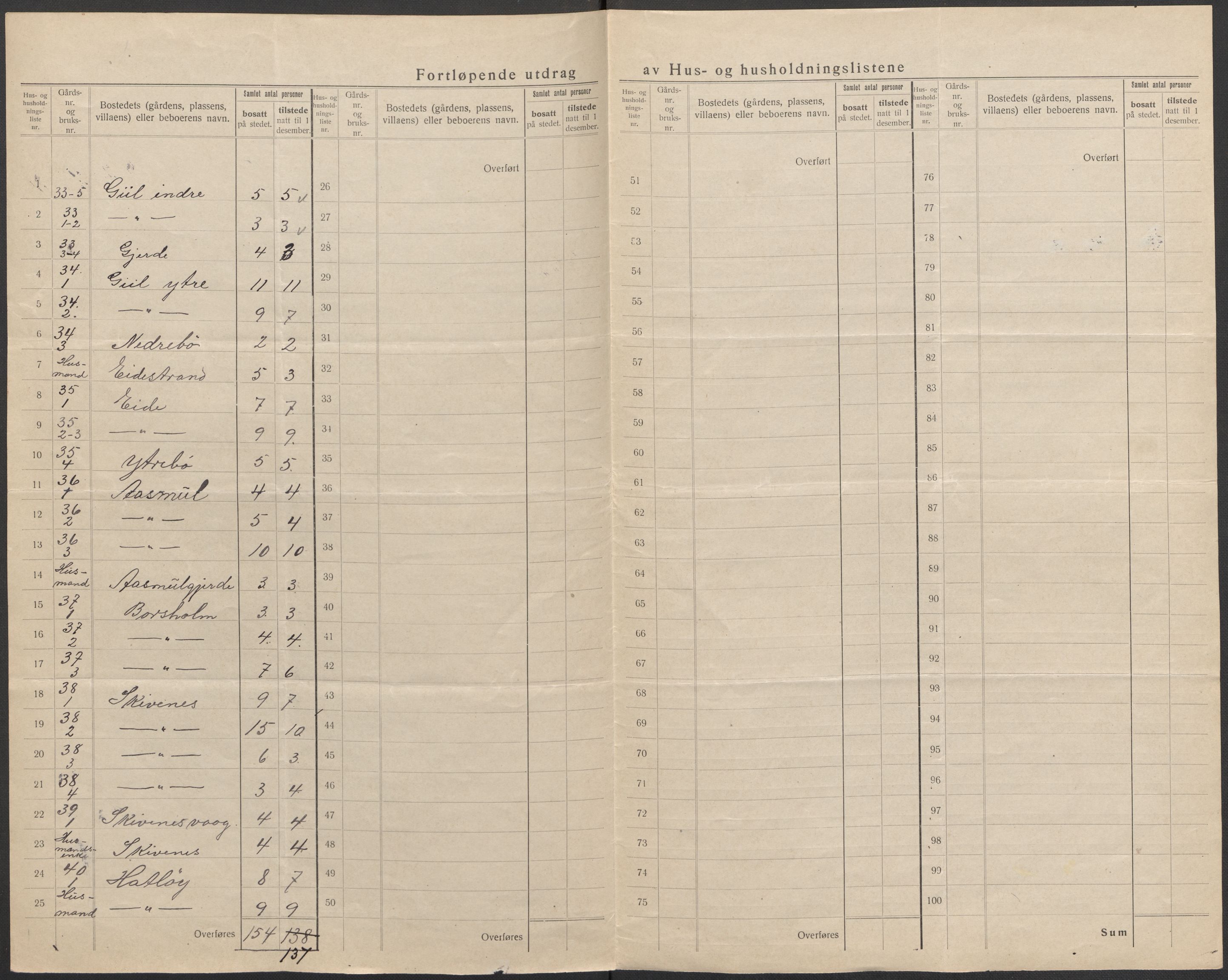 SAB, 1920 census for Hyllestad, 1920, p. 18