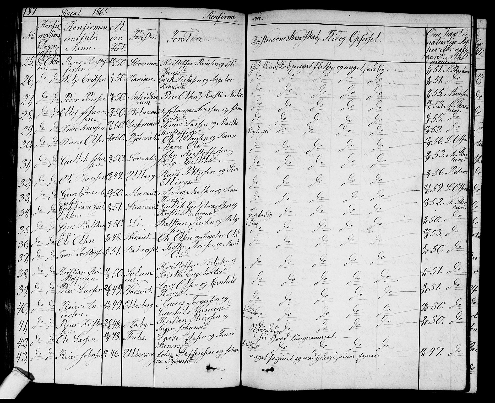 Sigdal kirkebøker, AV/SAKO-A-245/G/Ga/L0003: Parish register (copy) no. I 3, 1857-1878, p. 187