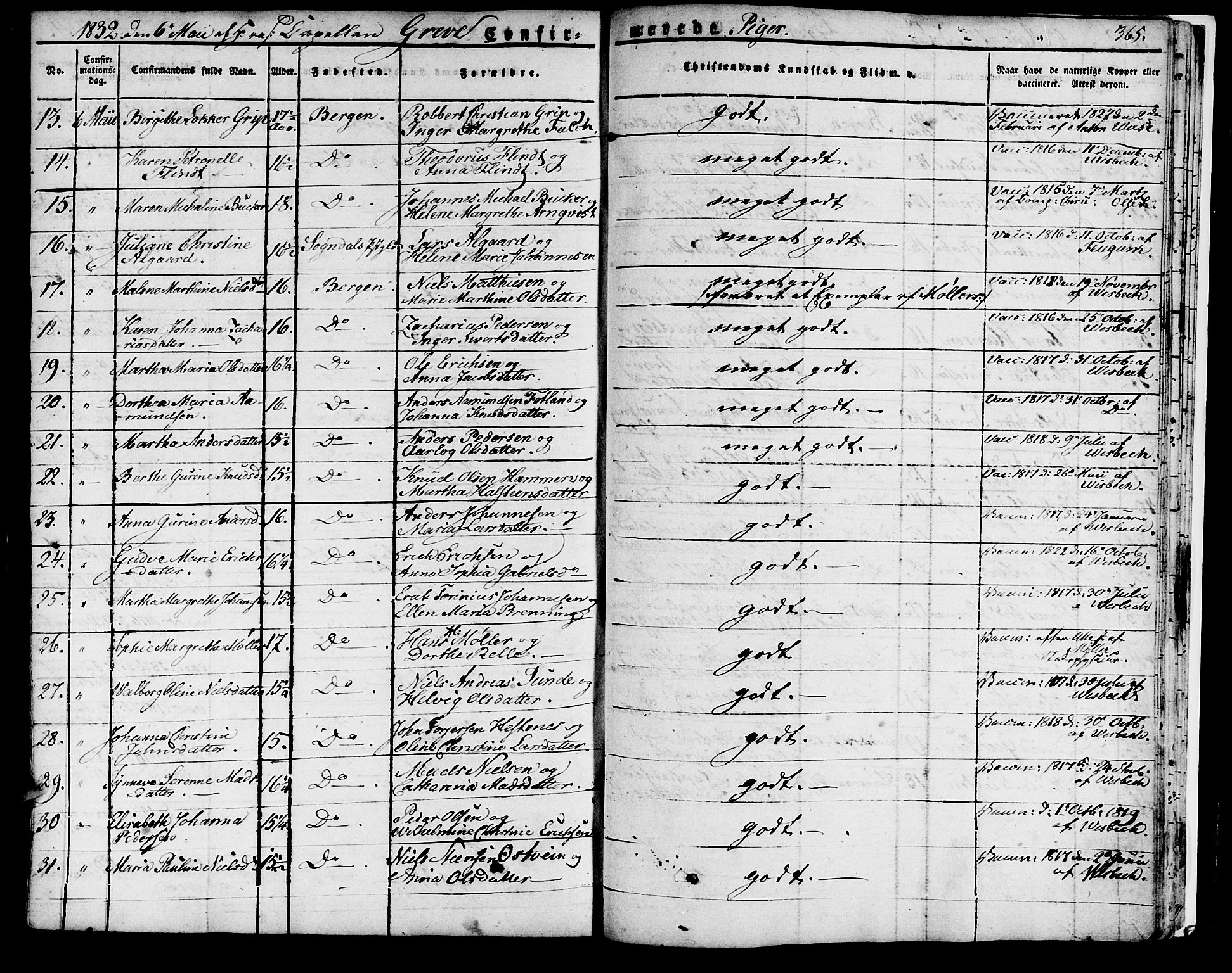 Domkirken sokneprestembete, AV/SAB-A-74801/H/Haa/L0012: Parish register (official) no. A 12, 1821-1840, p. 365