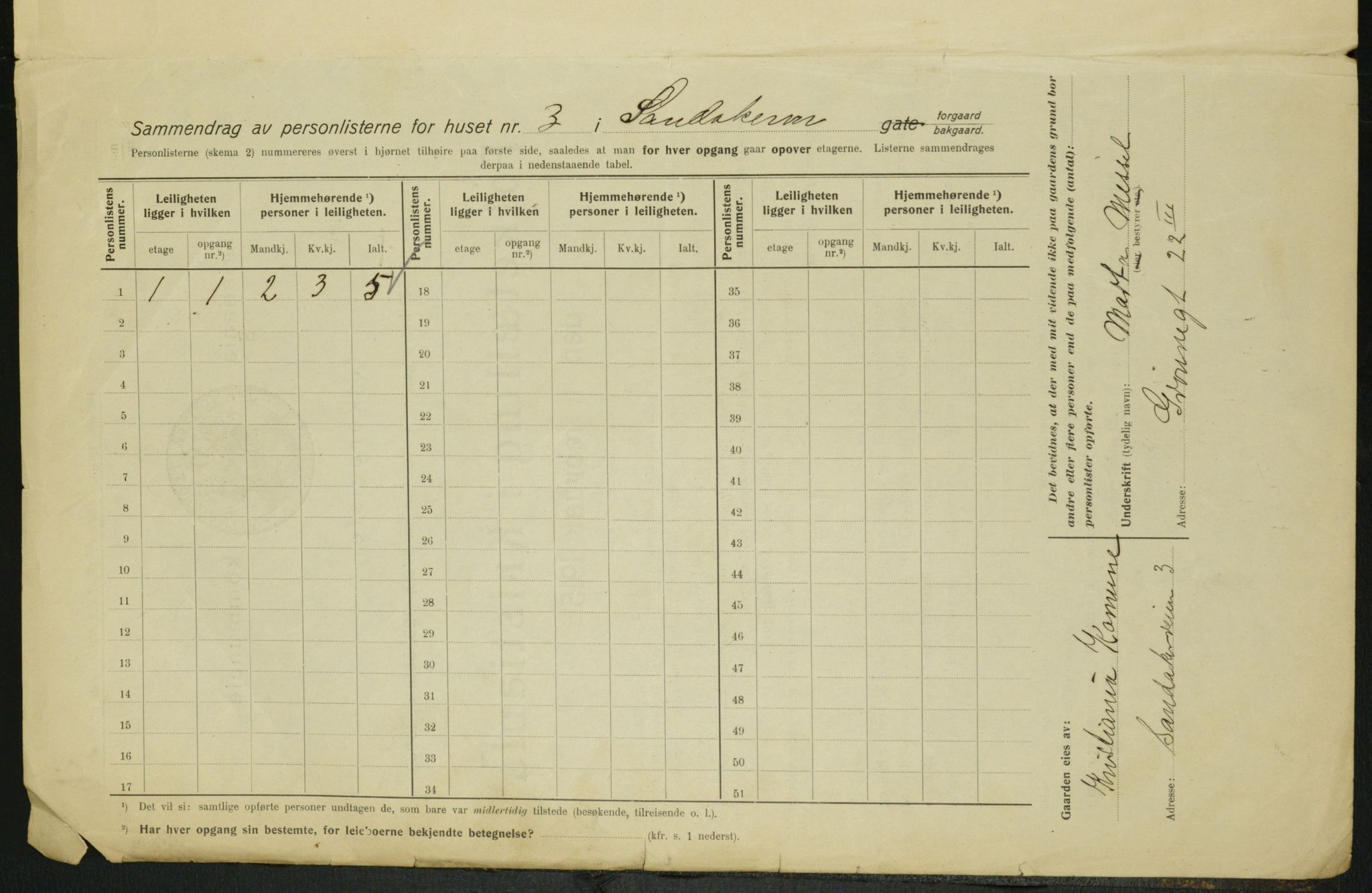 OBA, Municipal Census 1915 for Kristiania, 1915, p. 86311