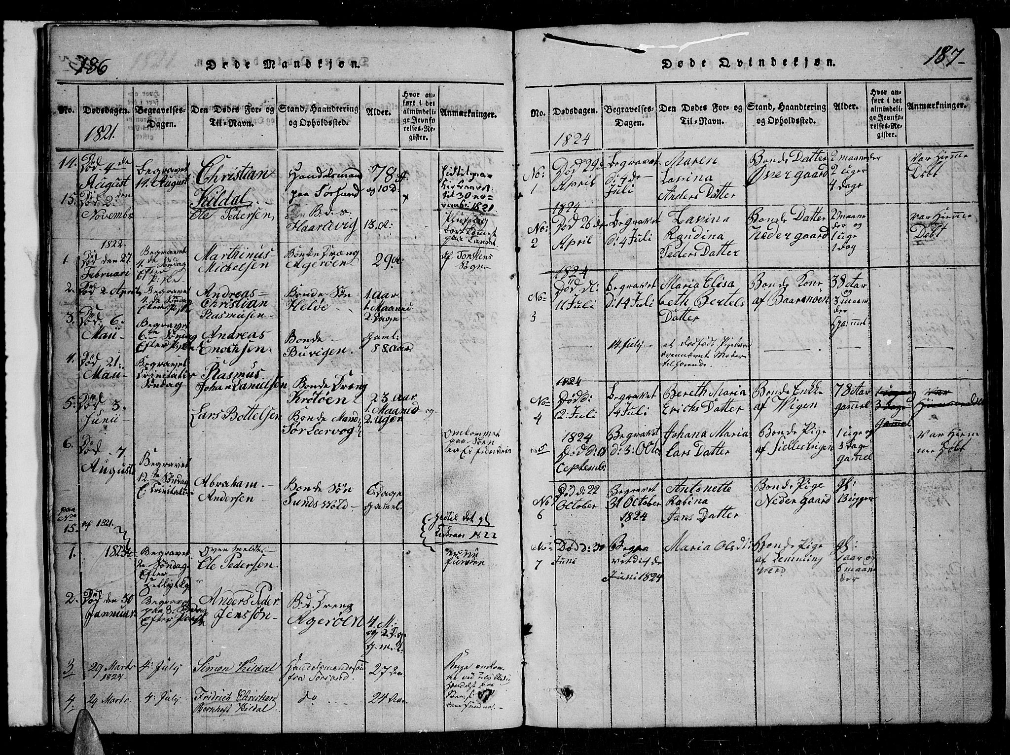 Trondenes sokneprestkontor, SATØ/S-1319/H/Hb/L0004klokker: Parish register (copy) no. 4, 1821-1839, p. 186-187