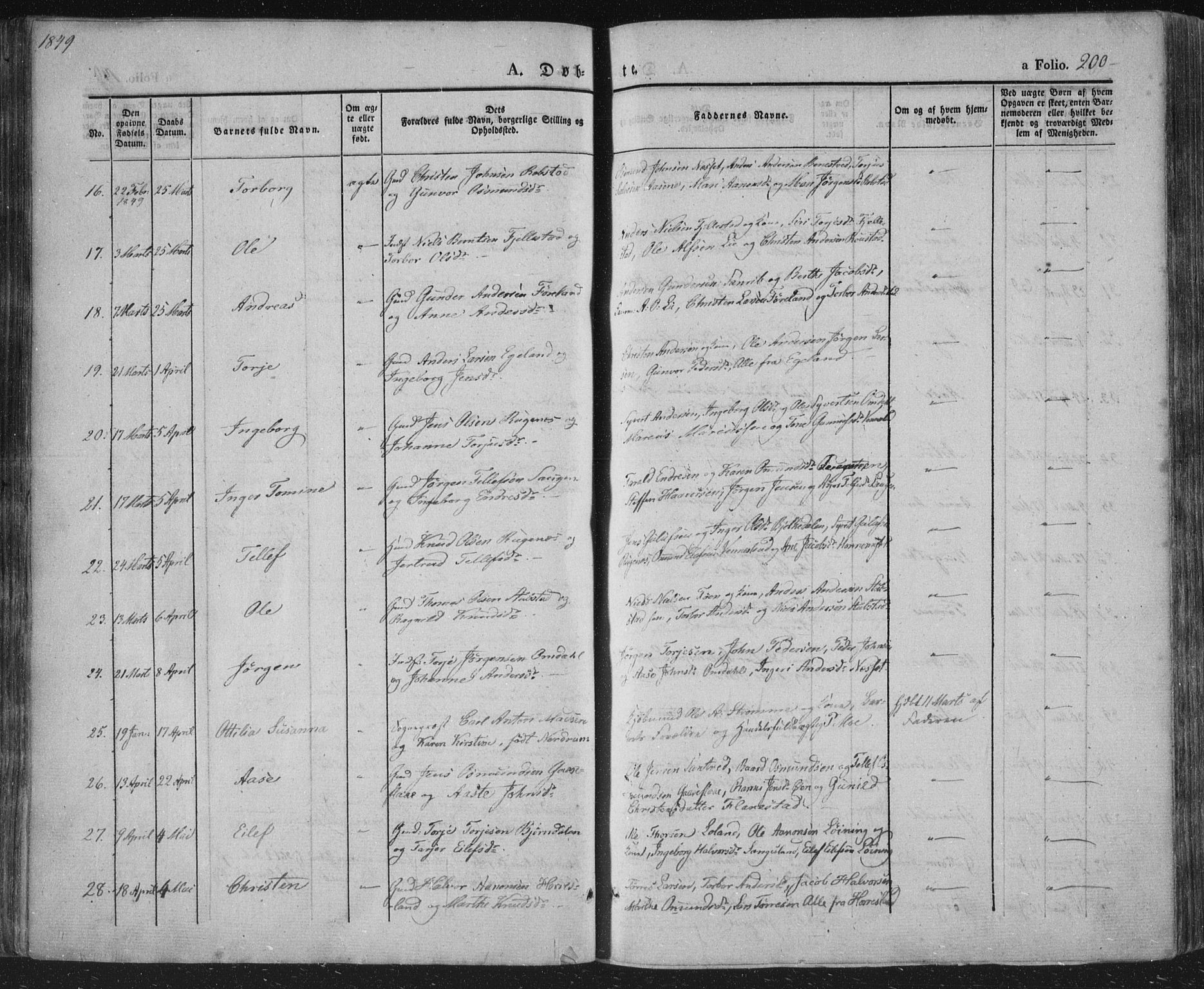 Vennesla sokneprestkontor, AV/SAK-1111-0045/Fa/Fac/L0004: Parish register (official) no. A 4, 1834-1855, p. 200