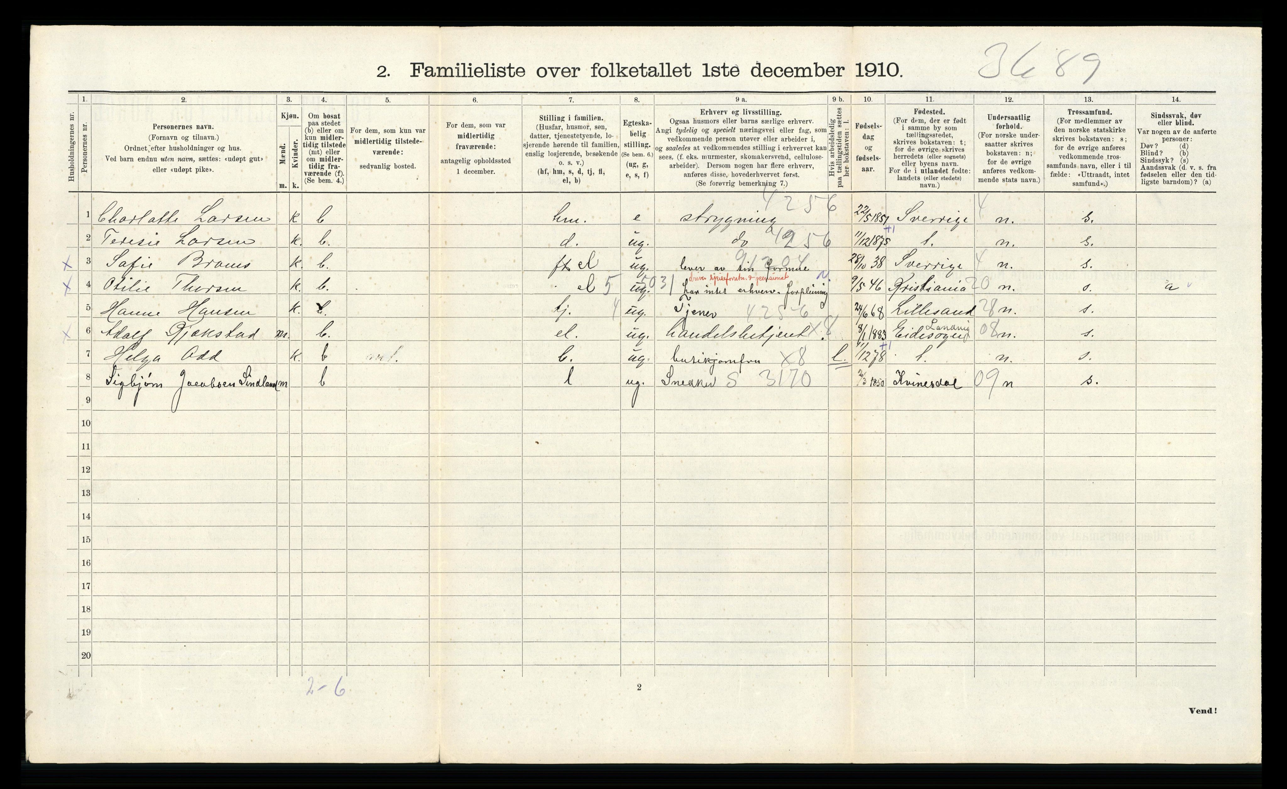 RA, 1910 census for Grimstad, 1910, p. 1845