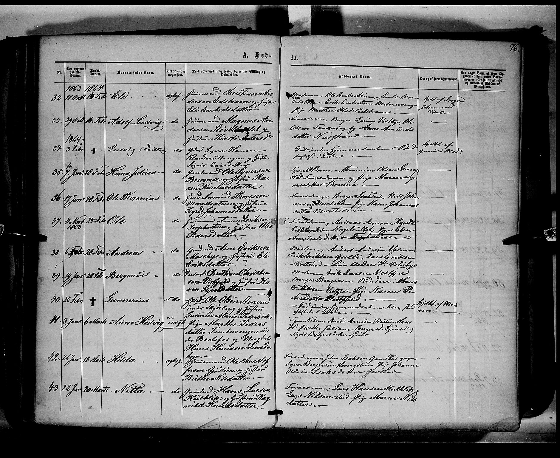 Eidskog prestekontor, AV/SAH-PREST-026/H/Ha/Haa/L0001: Parish register (official) no. 1, 1860-1867, p. 76