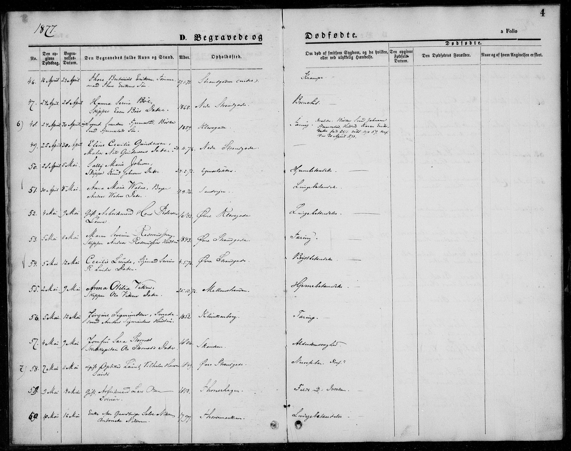 Domkirken sokneprestkontor, AV/SAST-A-101812/001/30/30BA/L0024: Parish register (official) no. A 23, 1877-1877, p. 4