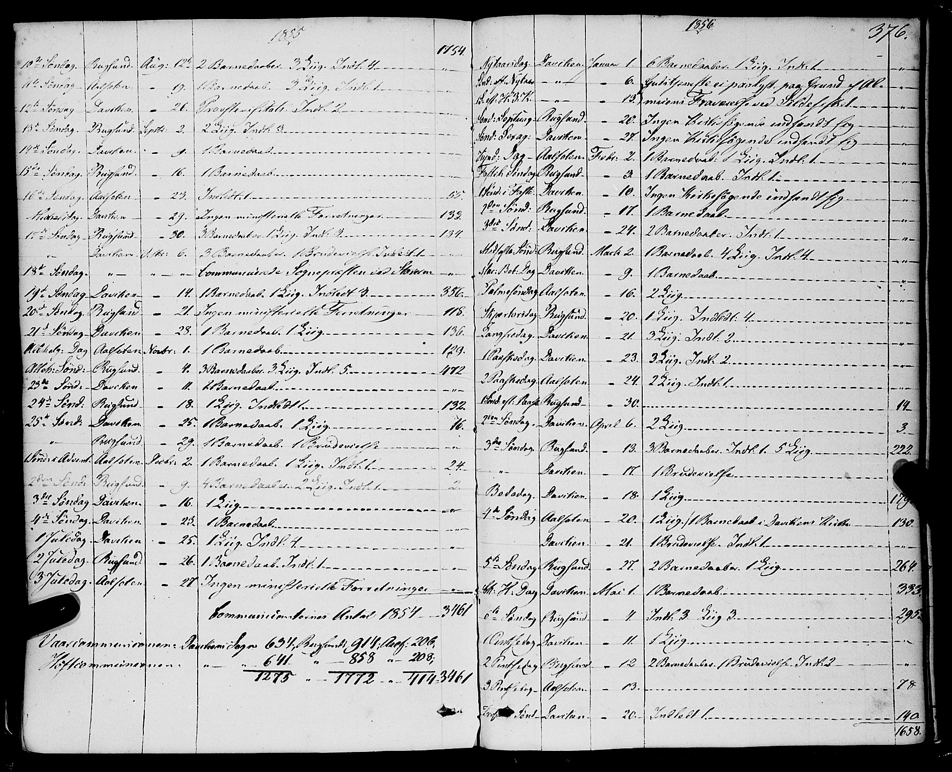 Davik sokneprestembete, SAB/A-79701/H/Haa/Haaa/L0005: Parish register (official) no. A 5, 1850-1866, p. 376