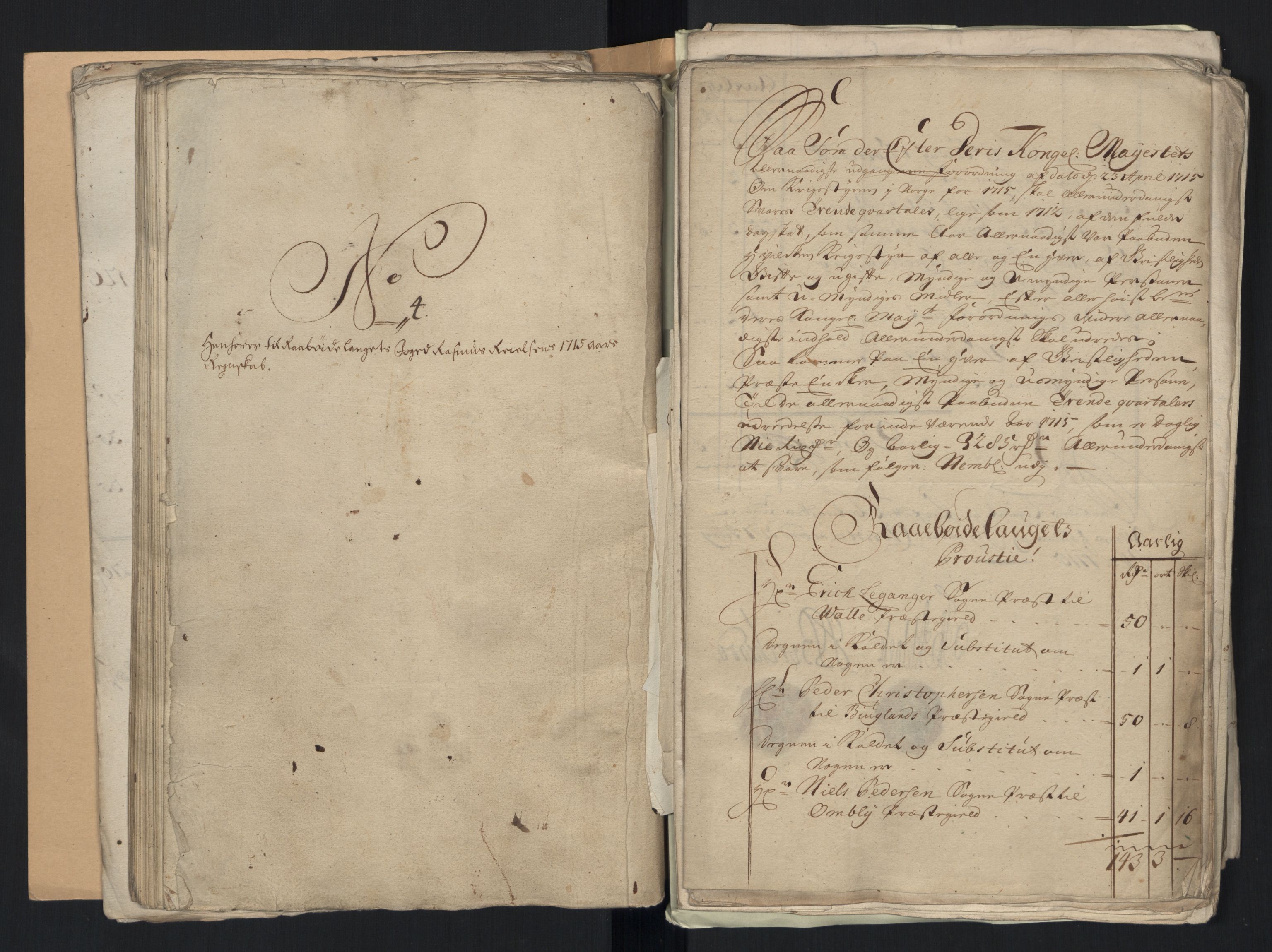 Rentekammeret inntil 1814, Reviderte regnskaper, Fogderegnskap, RA/EA-4092/R40/L2451: Fogderegnskap Råbyggelag, 1714-1715, p. 295