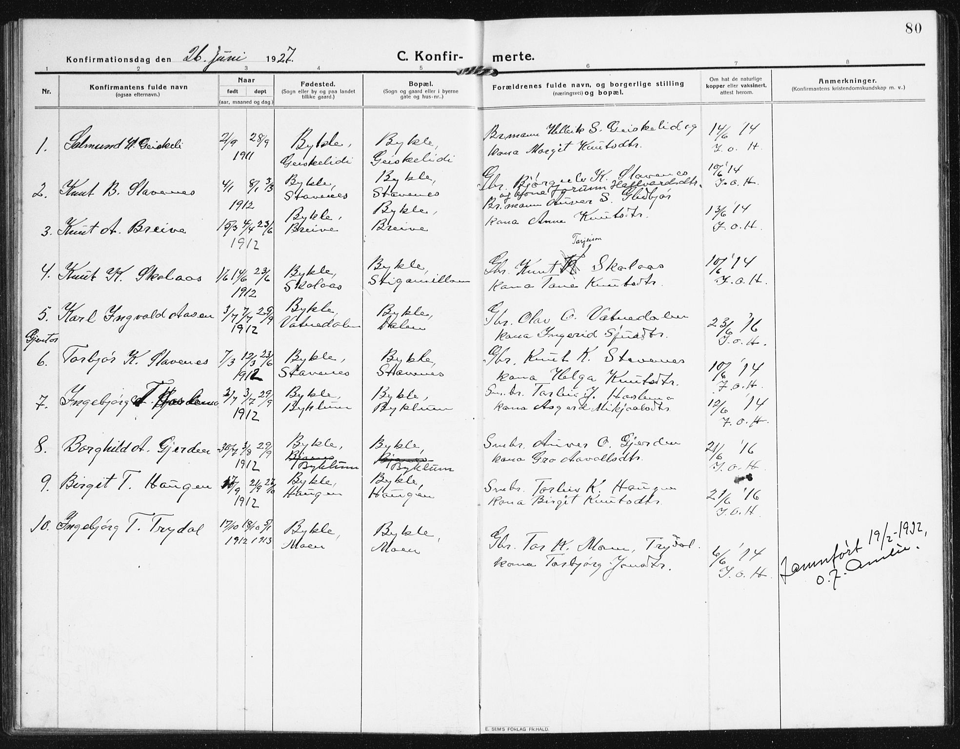 Valle sokneprestkontor, SAK/1111-0044/F/Fb/Fba/L0004: Parish register (copy) no. B 4, 1917-1944, p. 80