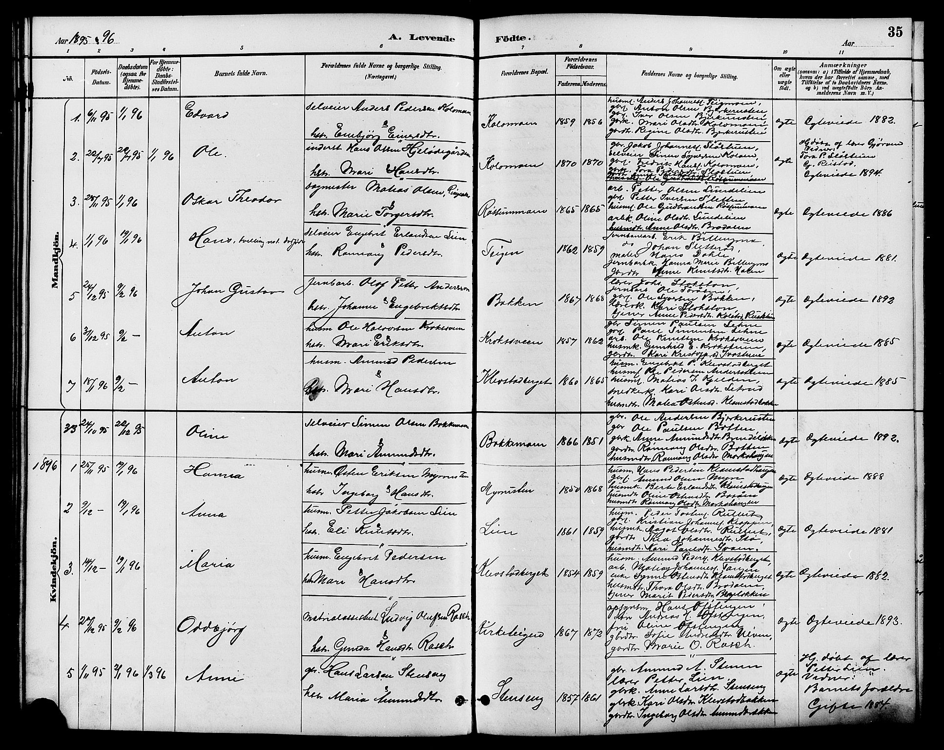 Nord-Fron prestekontor, AV/SAH-PREST-080/H/Ha/Hab/L0006: Parish register (copy) no. 6, 1887-1914, p. 35