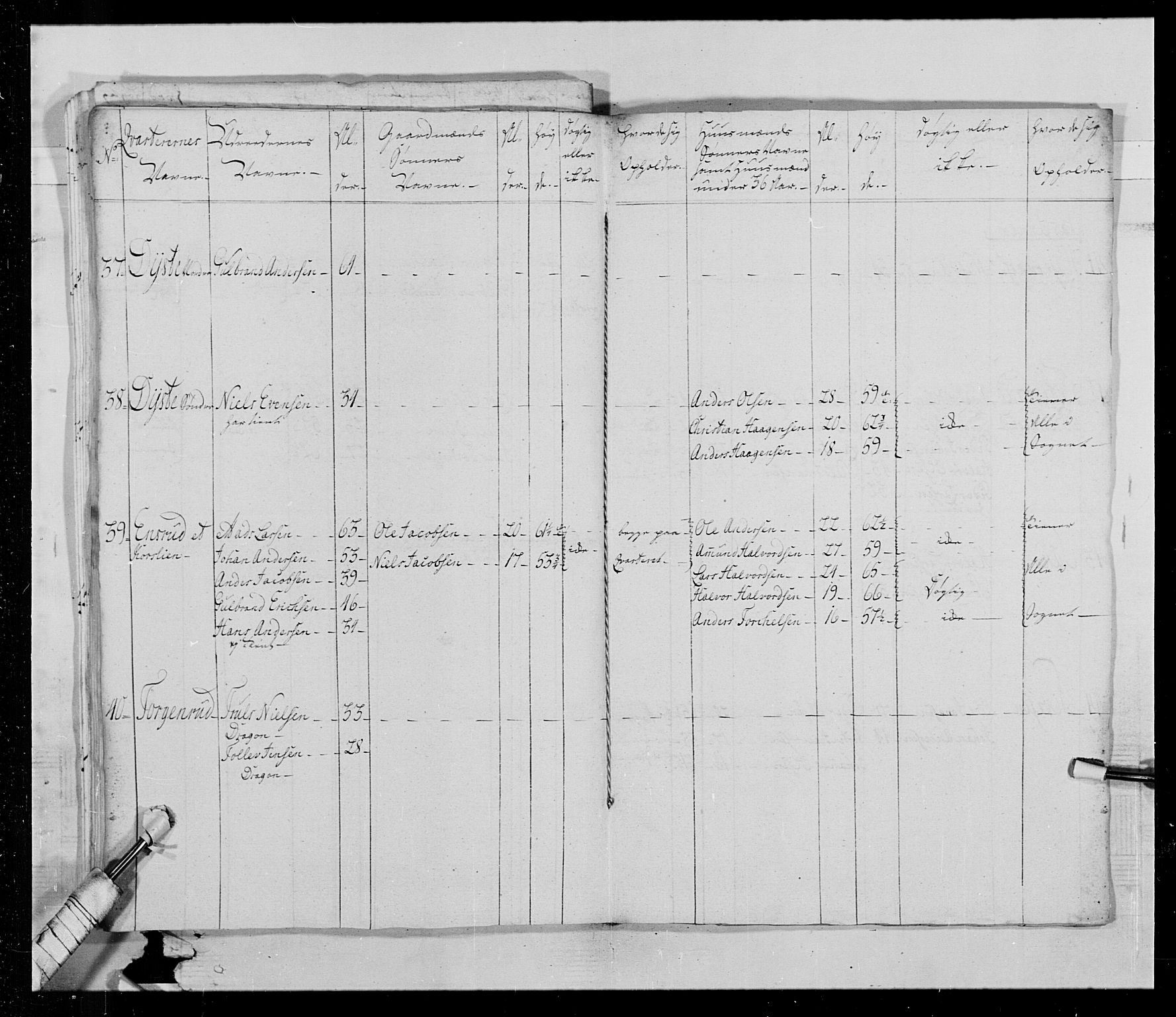 Generalitets- og kommissariatskollegiet, Det kongelige norske kommissariatskollegium, AV/RA-EA-5420/E/Eh/L0015: Opplandske dragonregiment, 1784-1789, p. 106