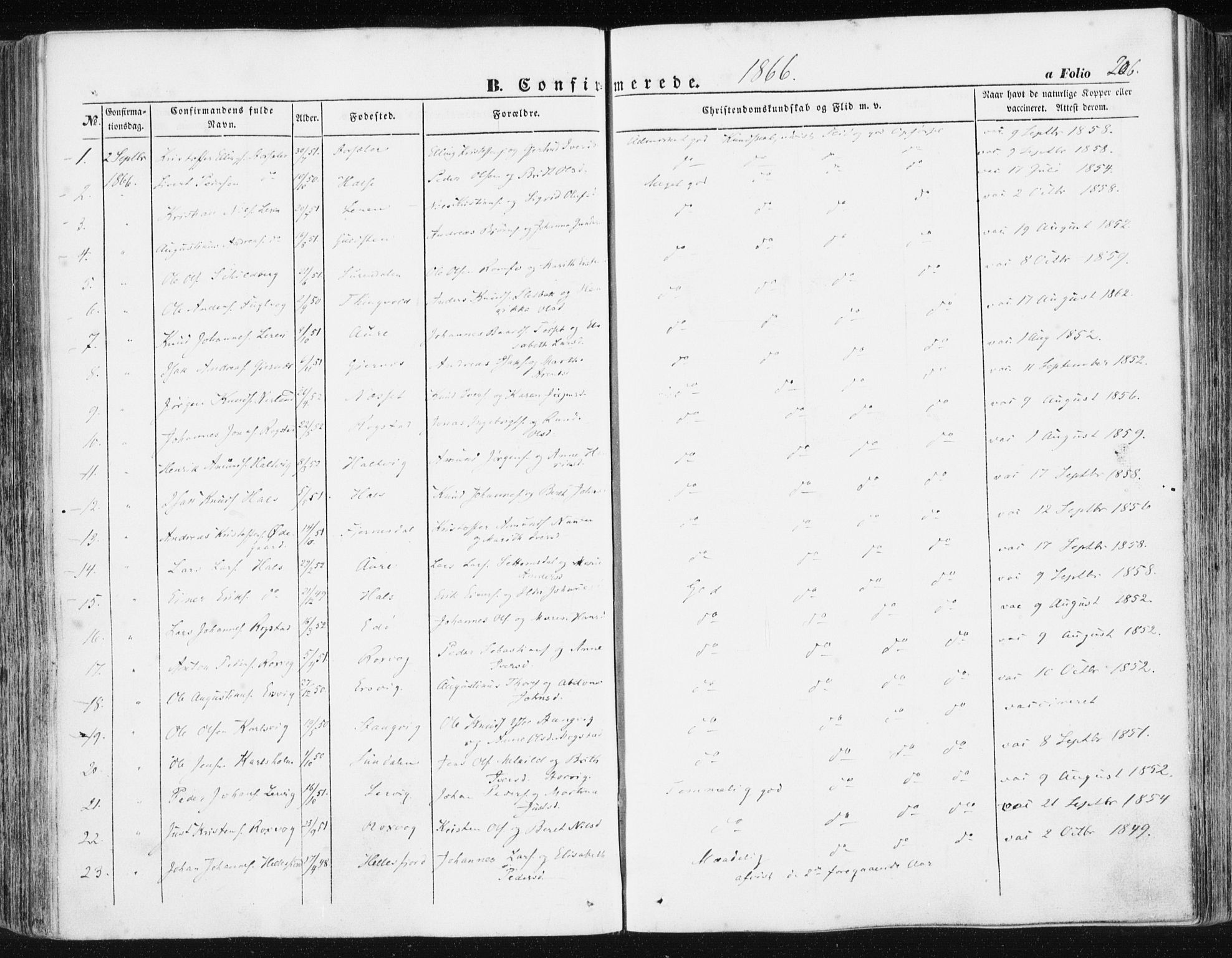 Ministerialprotokoller, klokkerbøker og fødselsregistre - Møre og Romsdal, AV/SAT-A-1454/581/L0937: Parish register (official) no. 581A05, 1853-1872, p. 206