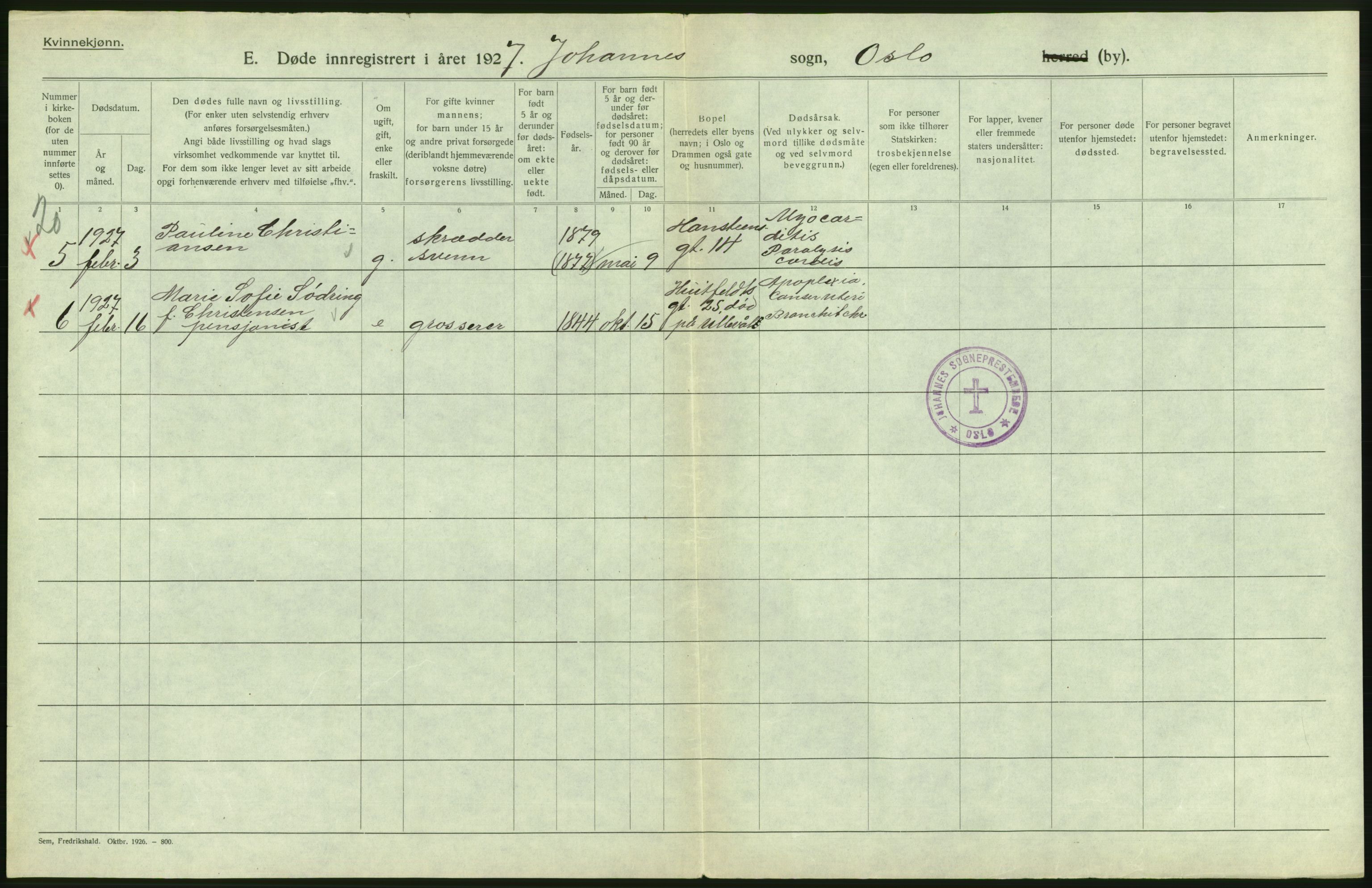 Statistisk sentralbyrå, Sosiodemografiske emner, Befolkning, AV/RA-S-2228/D/Df/Dfc/Dfcg/L0010: Oslo: Døde kvinner, dødfødte, 1927, p. 218