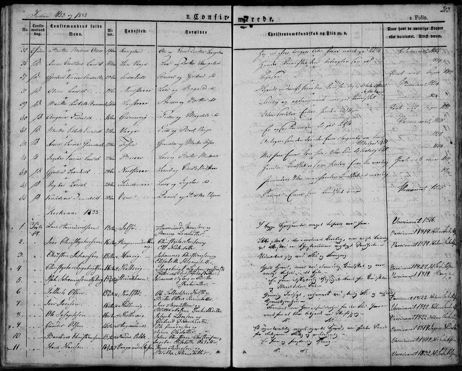 Avaldsnes sokneprestkontor, SAST/A -101851/H/Ha/Haa/L0005: Parish register (official) no. A 5.1, 1825-1841, p. 203