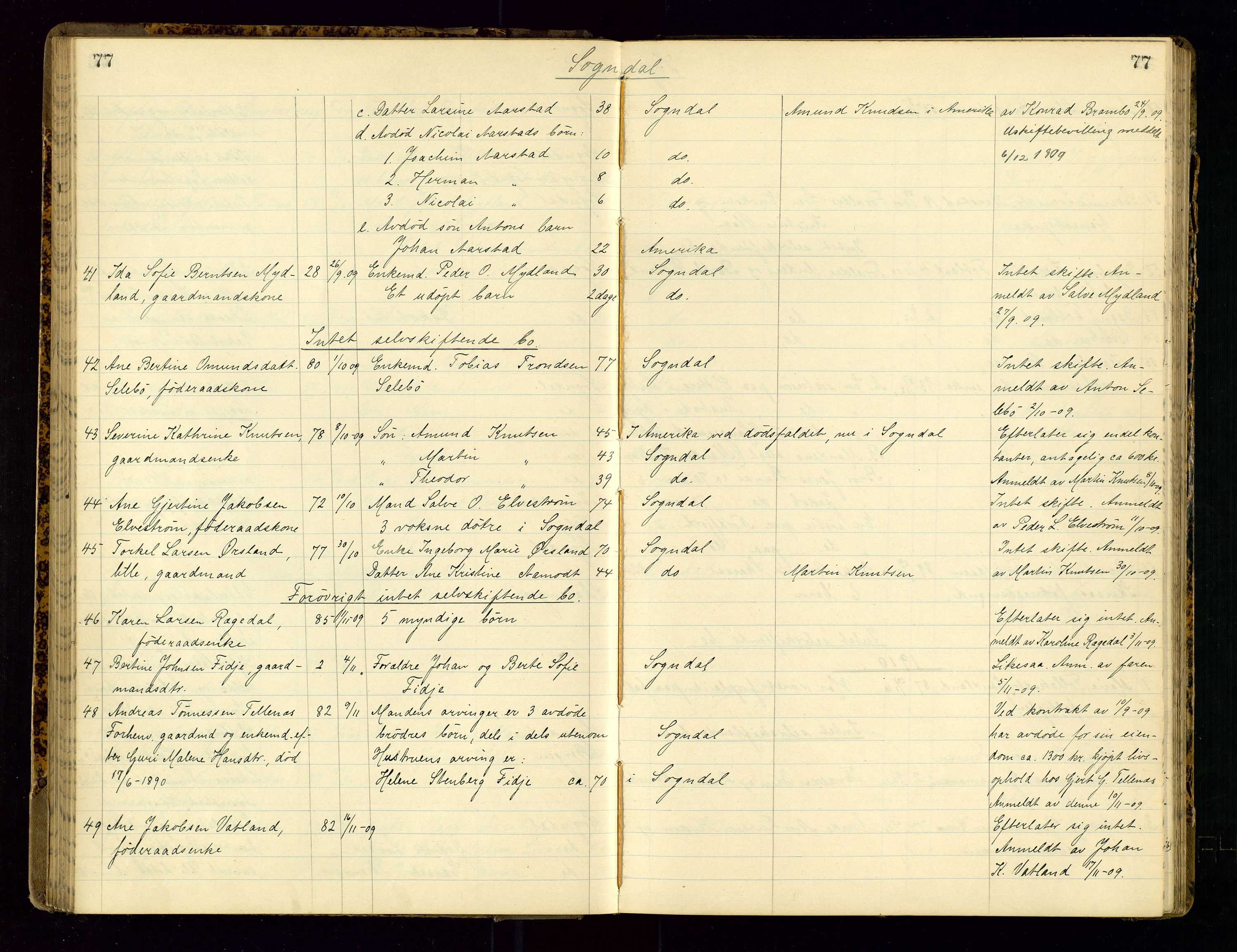 Dalane sorenskriveri, AV/SAST-A-100309/001/5/52/L0001: DØDSFALLPROTOKOLL, 1904-1911, p. 77
