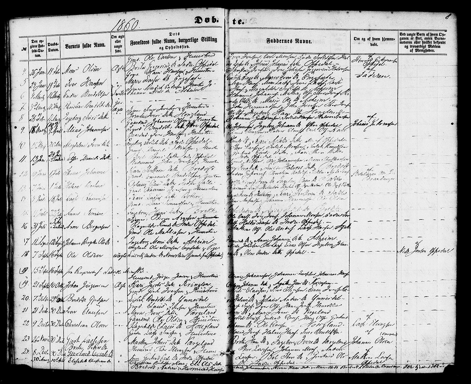 Gulen sokneprestembete, AV/SAB-A-80201/H/Haa/Haac/L0001: Parish register (official) no. C 1, 1859-1881, p. 8