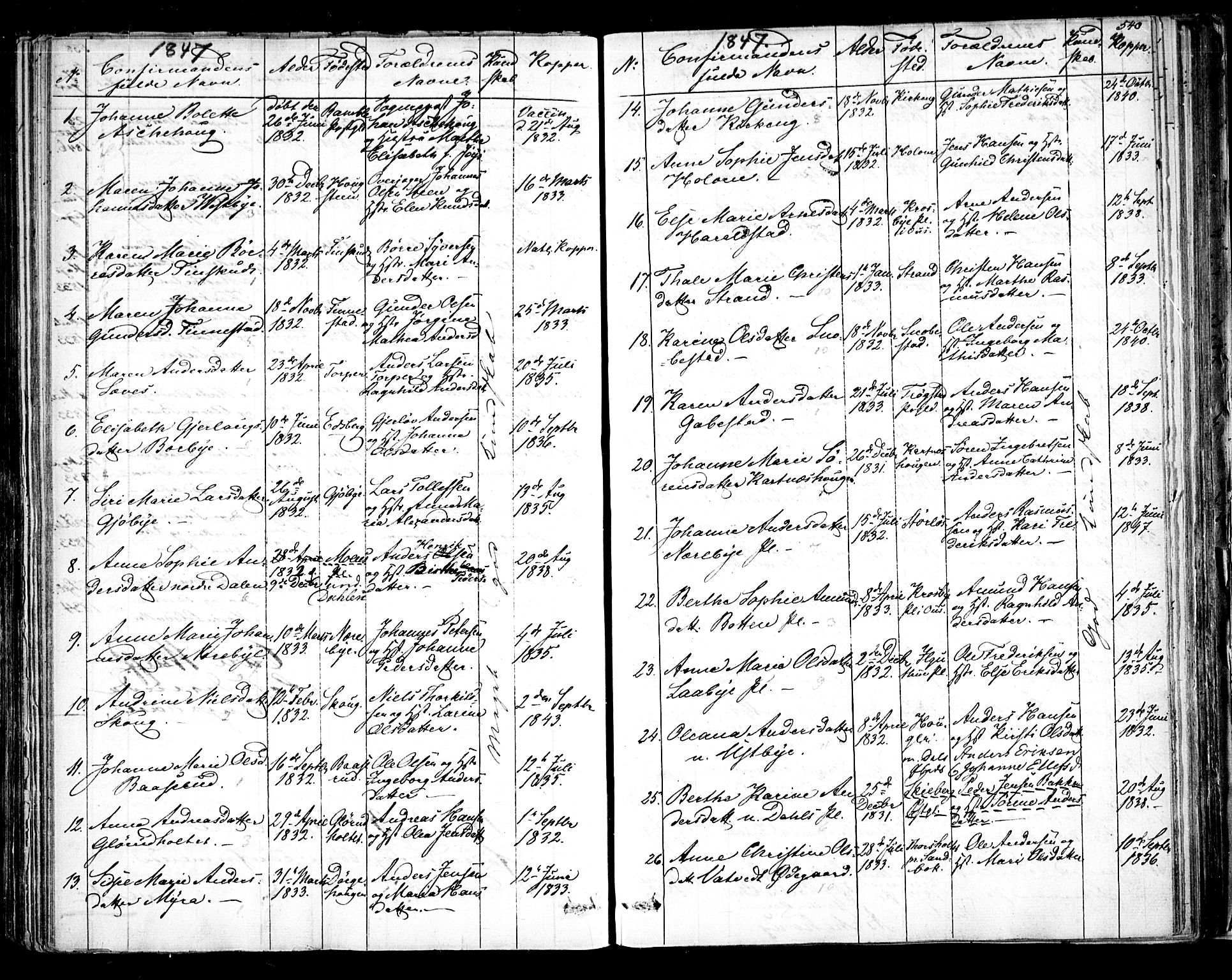 Rakkestad prestekontor Kirkebøker, AV/SAO-A-2008/F/Fa/L0008: Parish register (official) no. I 8, 1842-1849, p. 539-540