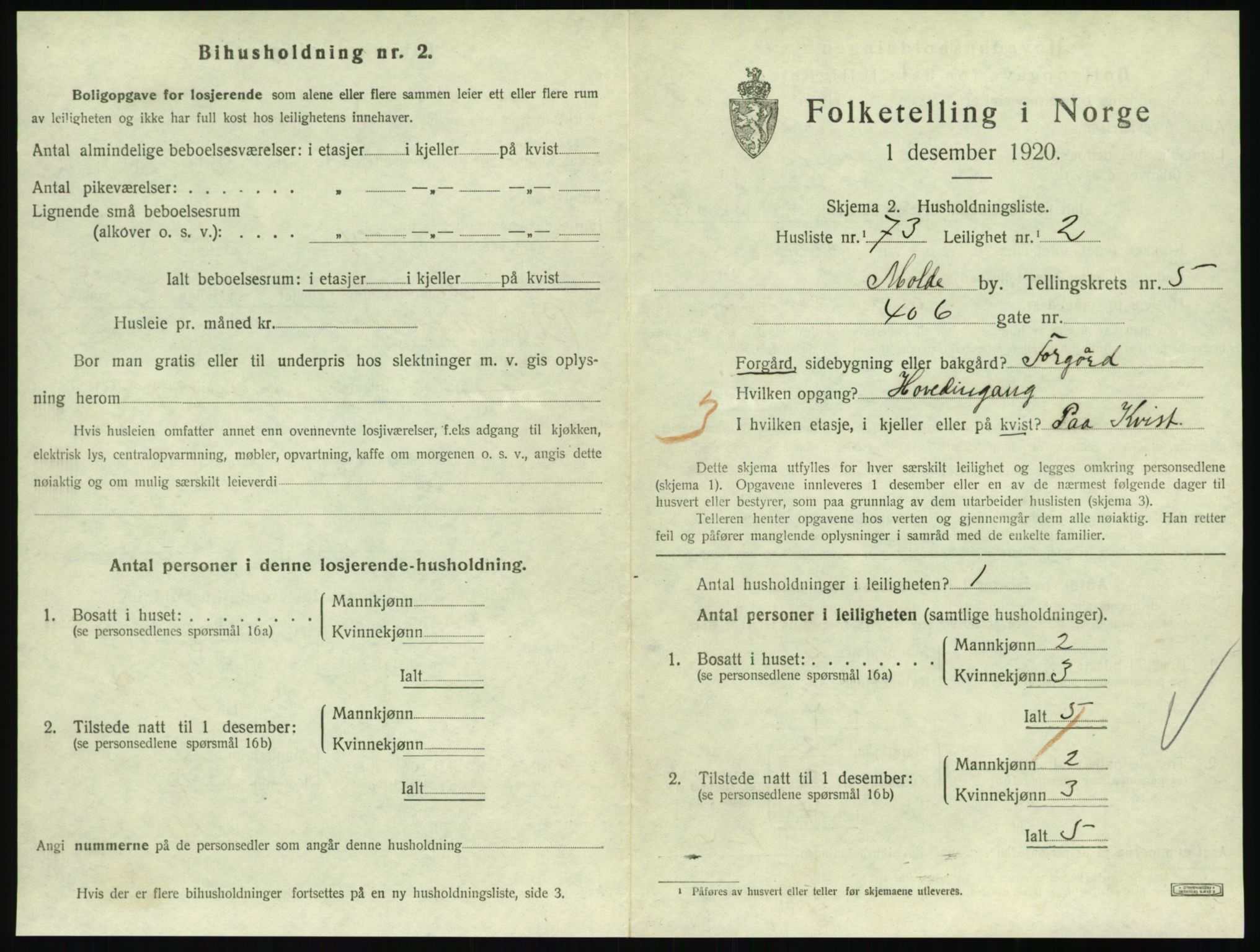 SAT, 1920 census for Molde, 1920, p. 2053