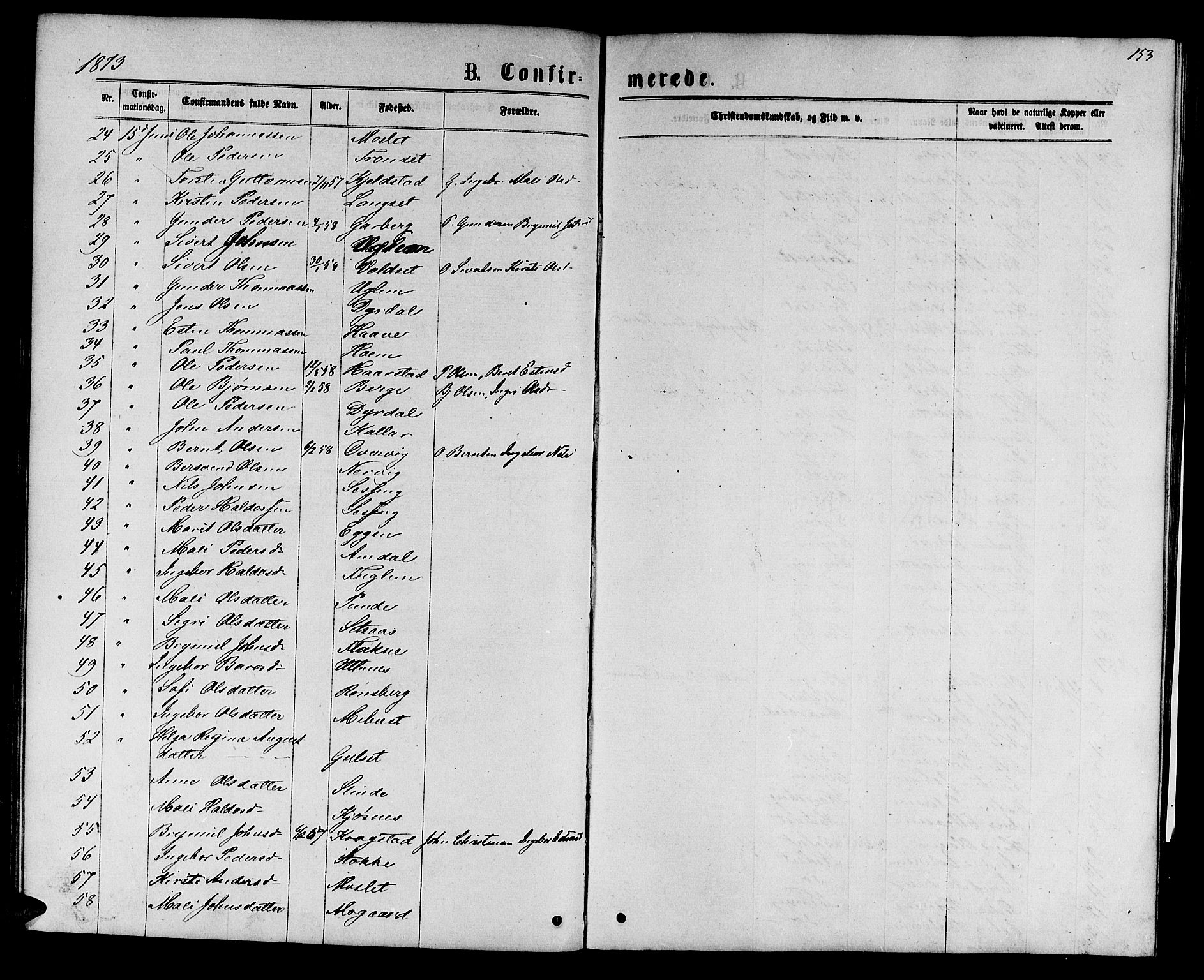 Ministerialprotokoller, klokkerbøker og fødselsregistre - Sør-Trøndelag, SAT/A-1456/695/L1156: Parish register (copy) no. 695C07, 1869-1888, p. 153