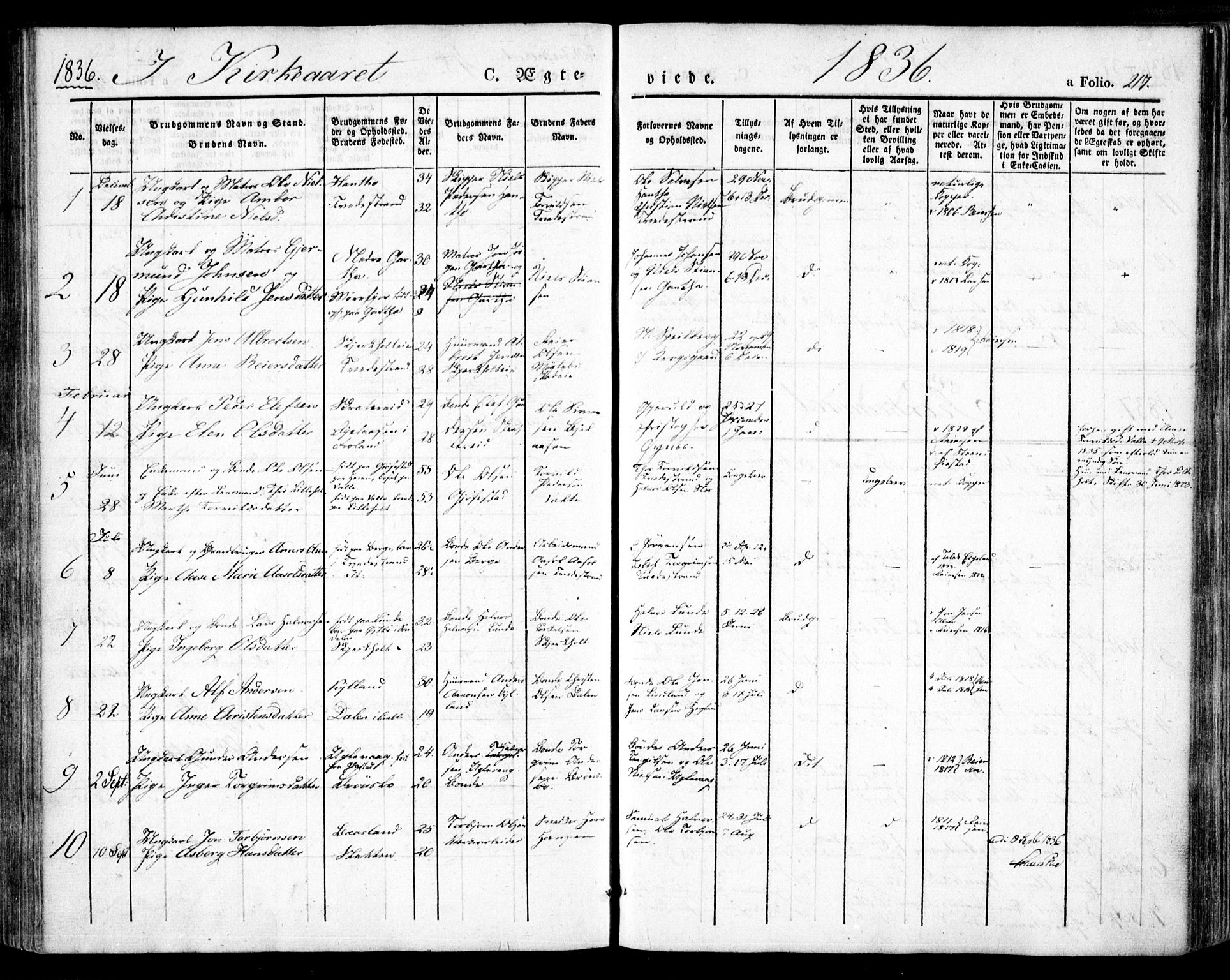 Holt sokneprestkontor, AV/SAK-1111-0021/F/Fa/L0007: Parish register (official) no. A 7, 1836-1848, p. 217