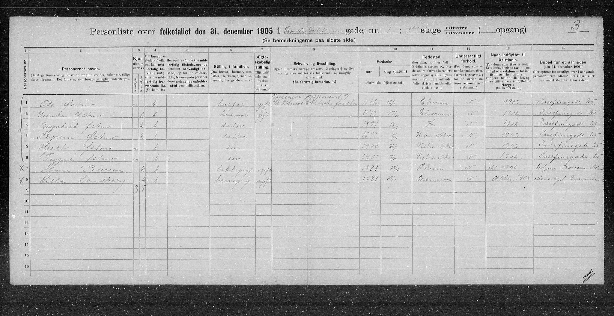 OBA, Municipal Census 1905 for Kristiania, 1905, p. 6042